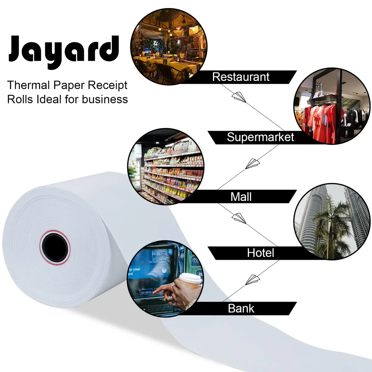 Jayard Rollos de papel térmico de 2-1/4 pulgadas x 85 pies para tarjeta de crédito, rollos de caja registradora, cinta de registro de alta calidad, papel de impresora térmica Pos (10 rollos)
