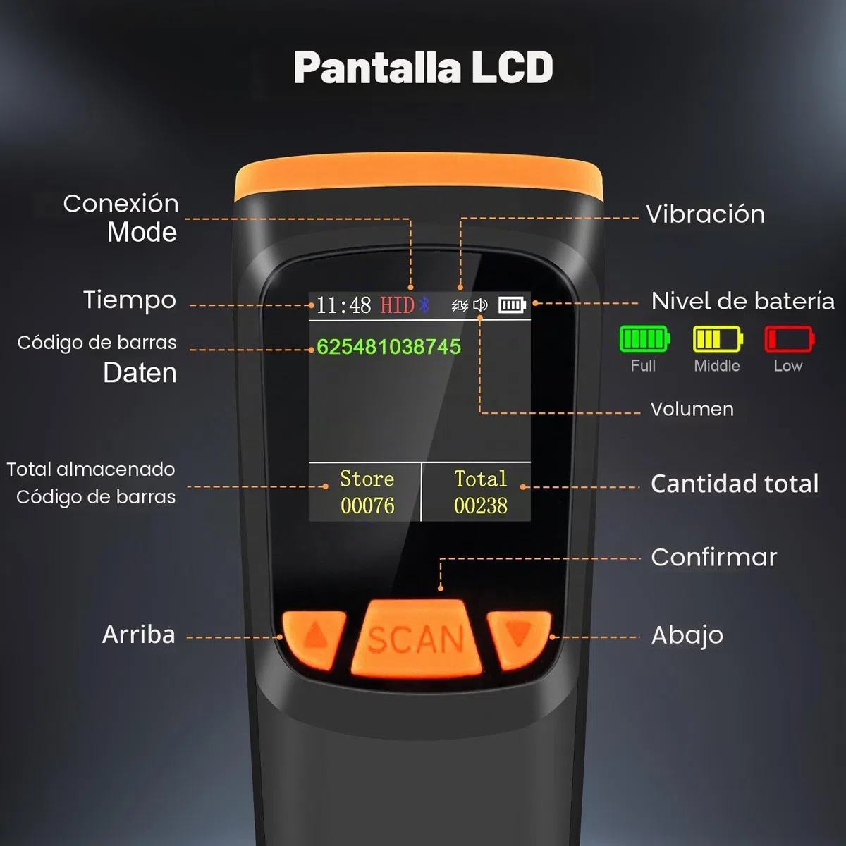 OBZ Lector Código de Barras Inalámbrico 2D 1D con Pantalla LCD, QR Escáner Bluetooth 3 en 1 (USB+2.4G) Portátil Pistola para Inventario Almacén Logística, Compatible con iOS Android Windows