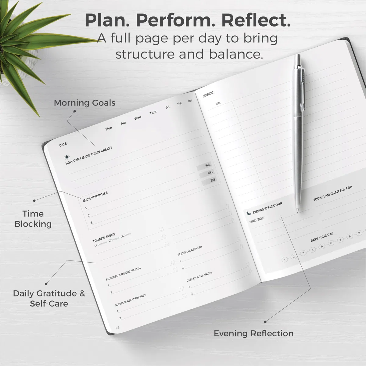 MindPanda Planificador de productividad A5 sin fecha de 3 meses, planificador diario con un sistema guiado de 90 días para enfoque, establecimiento de objetivos, gratitud y felicidad, diseño apto para
