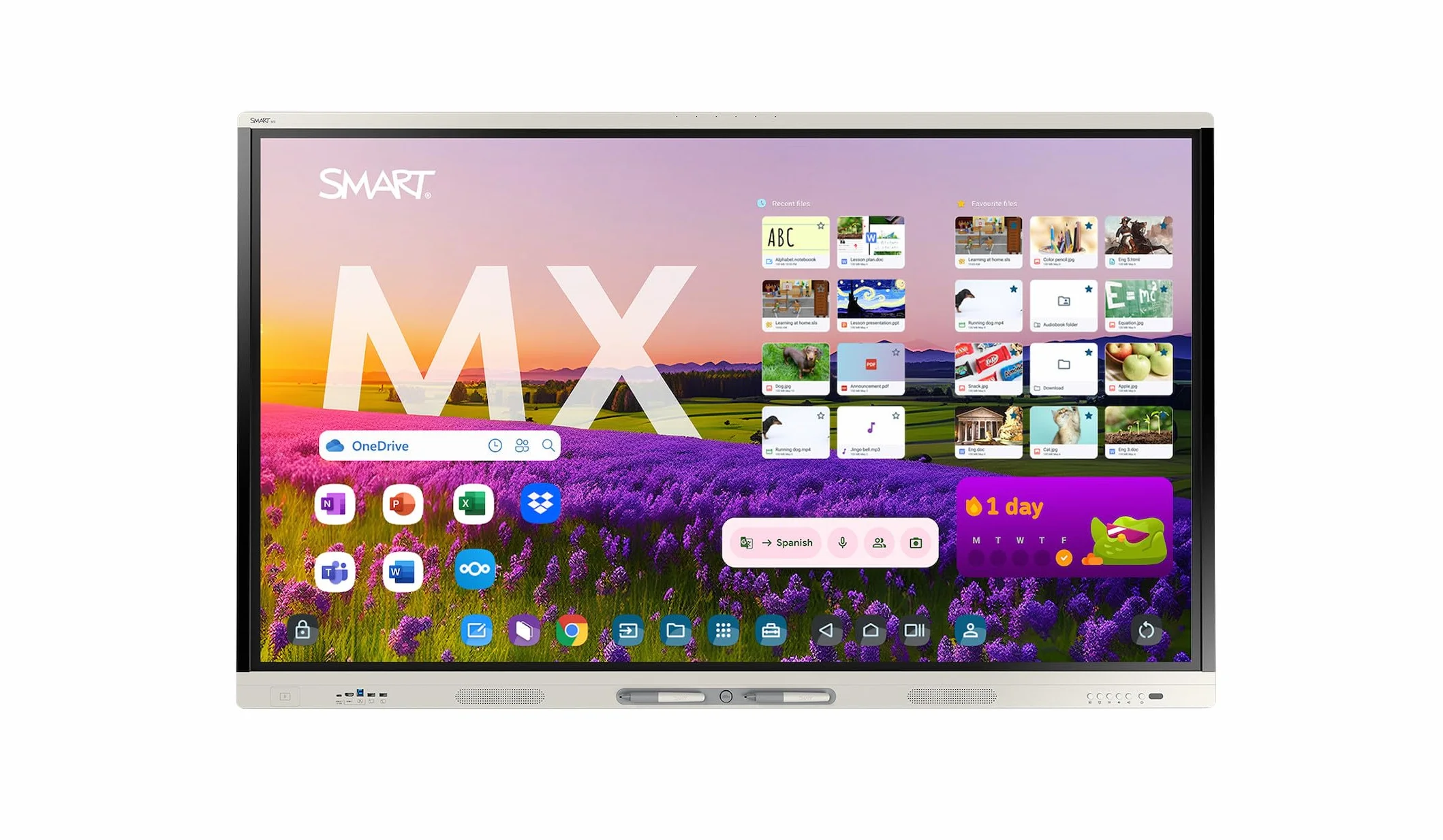MX065-V5 Display IQ