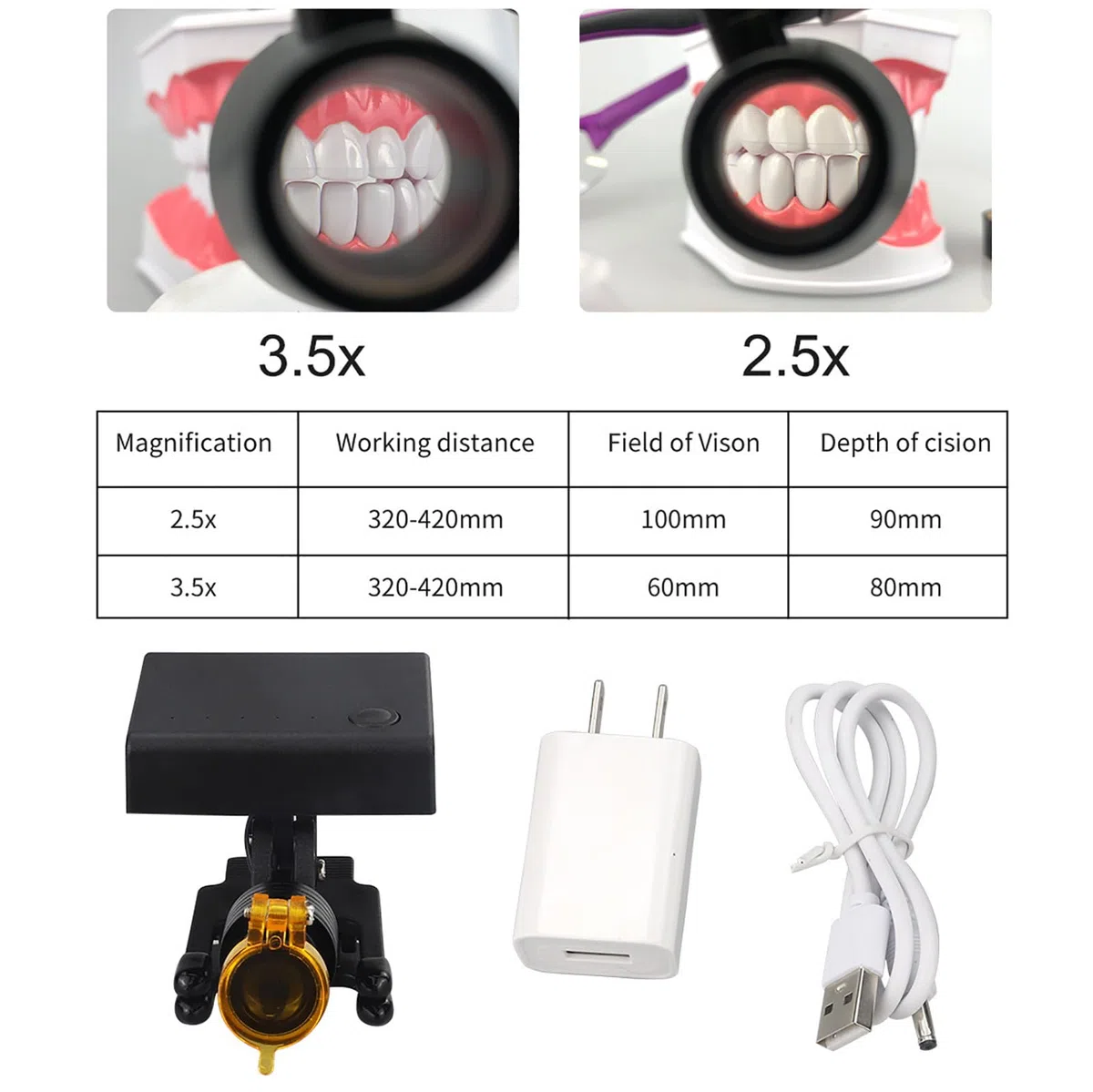 Lupas Binoculares Dentales, Aumento De 2,5X / 3,5X, con Linterna Frontal Led De 5W, Distancia De Trabajo: 320-42mm, 4 Niveles De Brillo Ajustable, para Laboratorios Dentales. E-3.5X