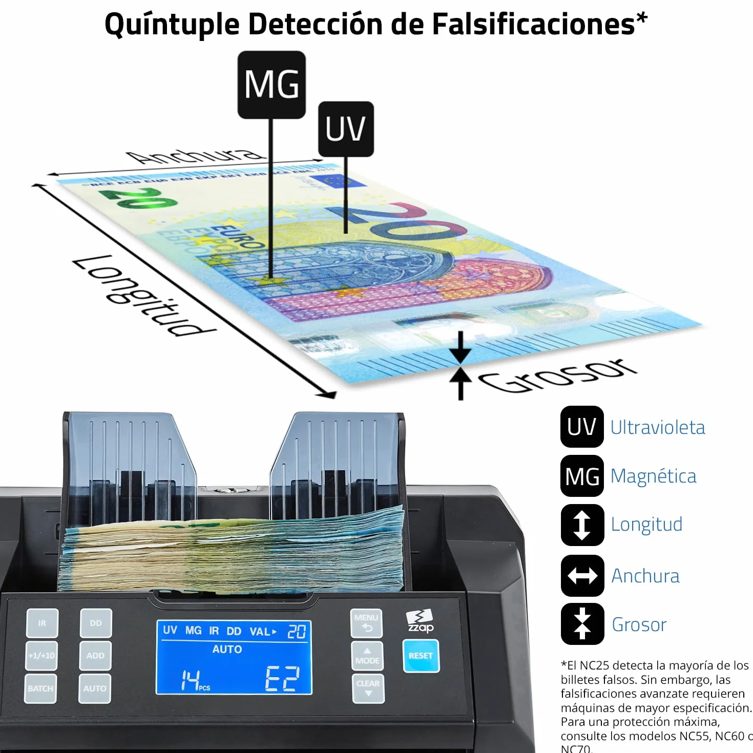 ZZap NC25 Contadora de billetes y detector de falsificaciones