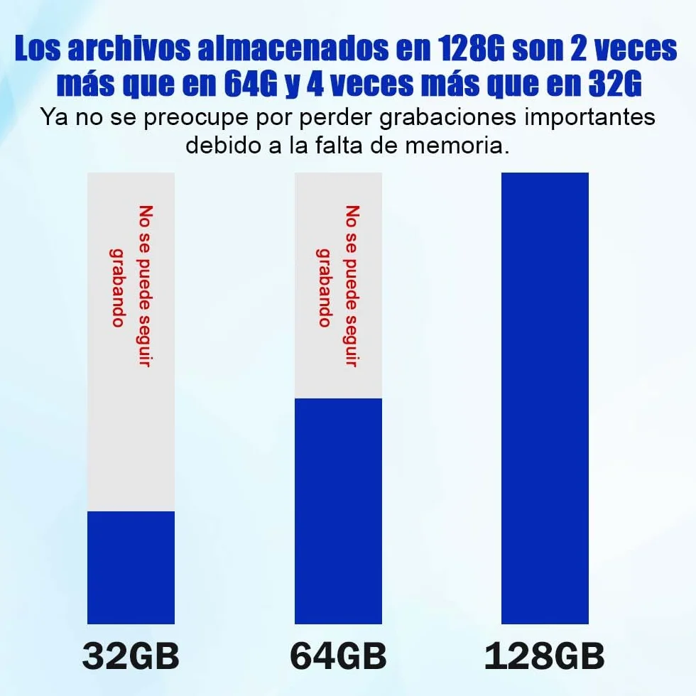 Grabadora de voz STTWUNAKE 128 GB 2000 horas almacenamiento grabación continua