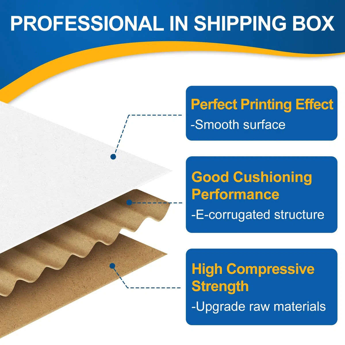Famagic Cajas de embalaje pequeñas de 9 x 6 x 2, paquete de 25 cajas de envío blancas, cajas de cartón corrugado para pequeñas empresas, cajas de correo para embalaje, a granel