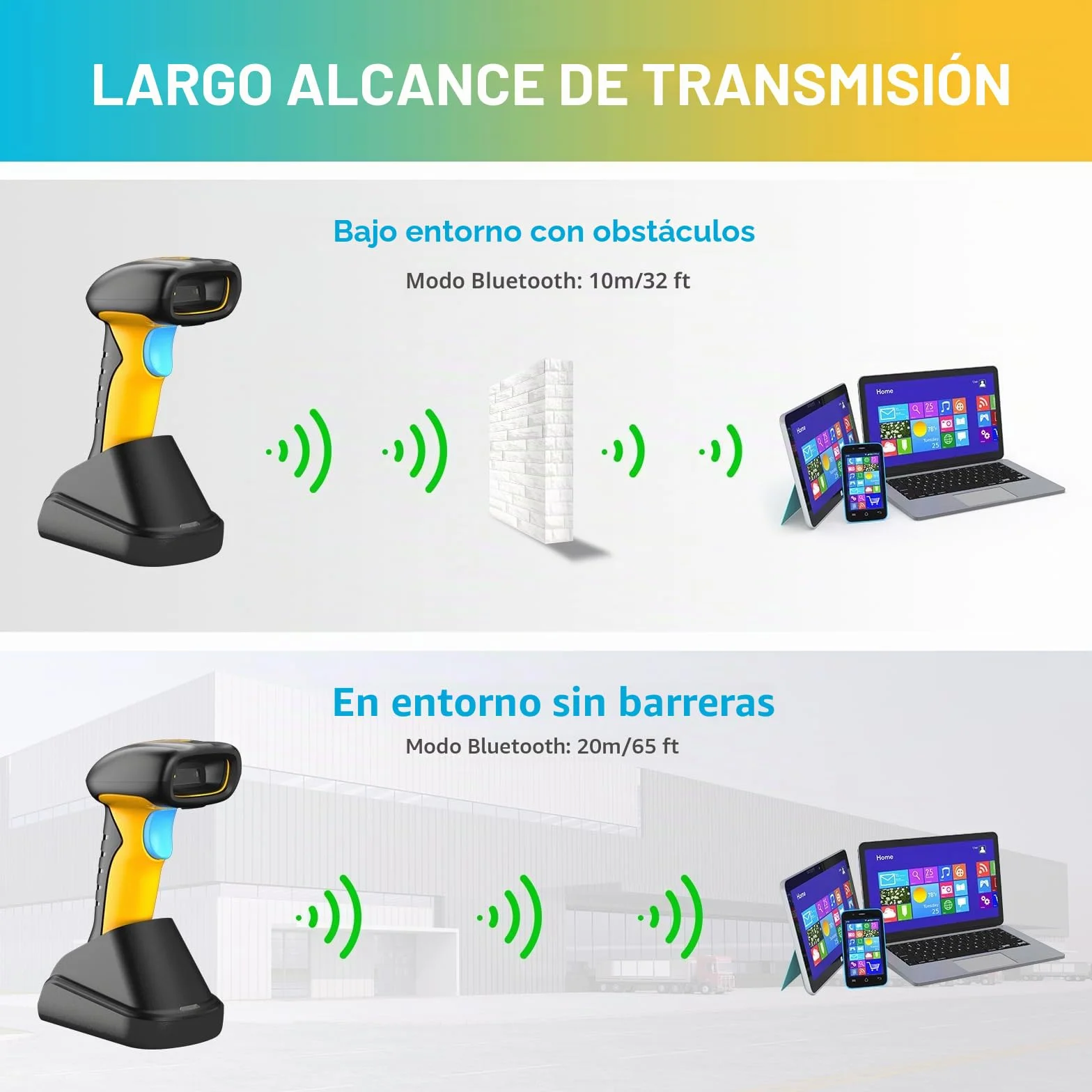 NETUM Escáner De Códigos De Barras Industrial Bluetooth QR Actualizado Con Base De Carga, Lector Inalámbrico 2D 1D 2600mAh Resistente A Caídas Polvo Manos Libres Para Windows Mac Android iOS (NT-1200)