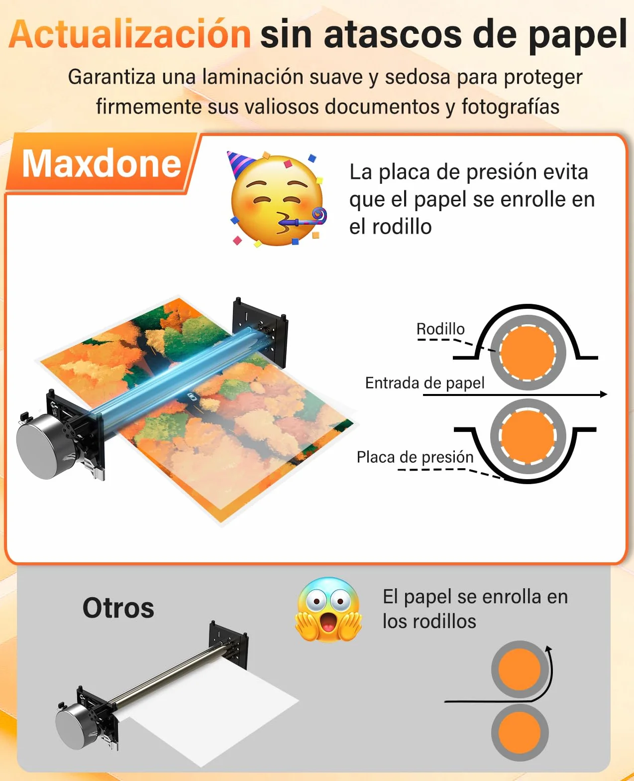 MAXDONE Plastificadora A3 Laminadora Frío Caliente con Bolsas Cortador Redondeador