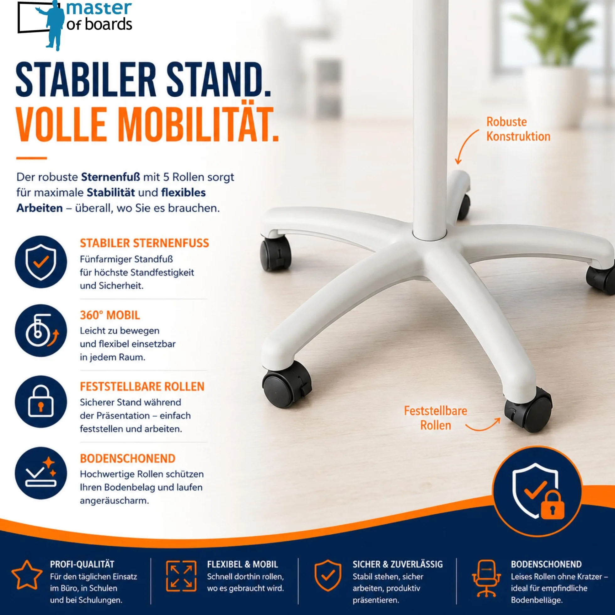 Master of Boards Profesional rotafolio con portarrollos Soporte | móvil y versátil | Papel desplegables | ajustable