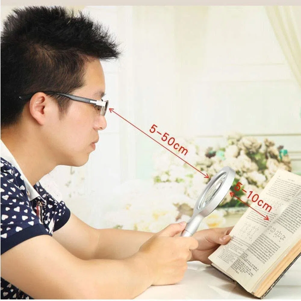 Lupa de mano con luz LED, cristal óptico HD para lectura, diseño portátil de alto aumento