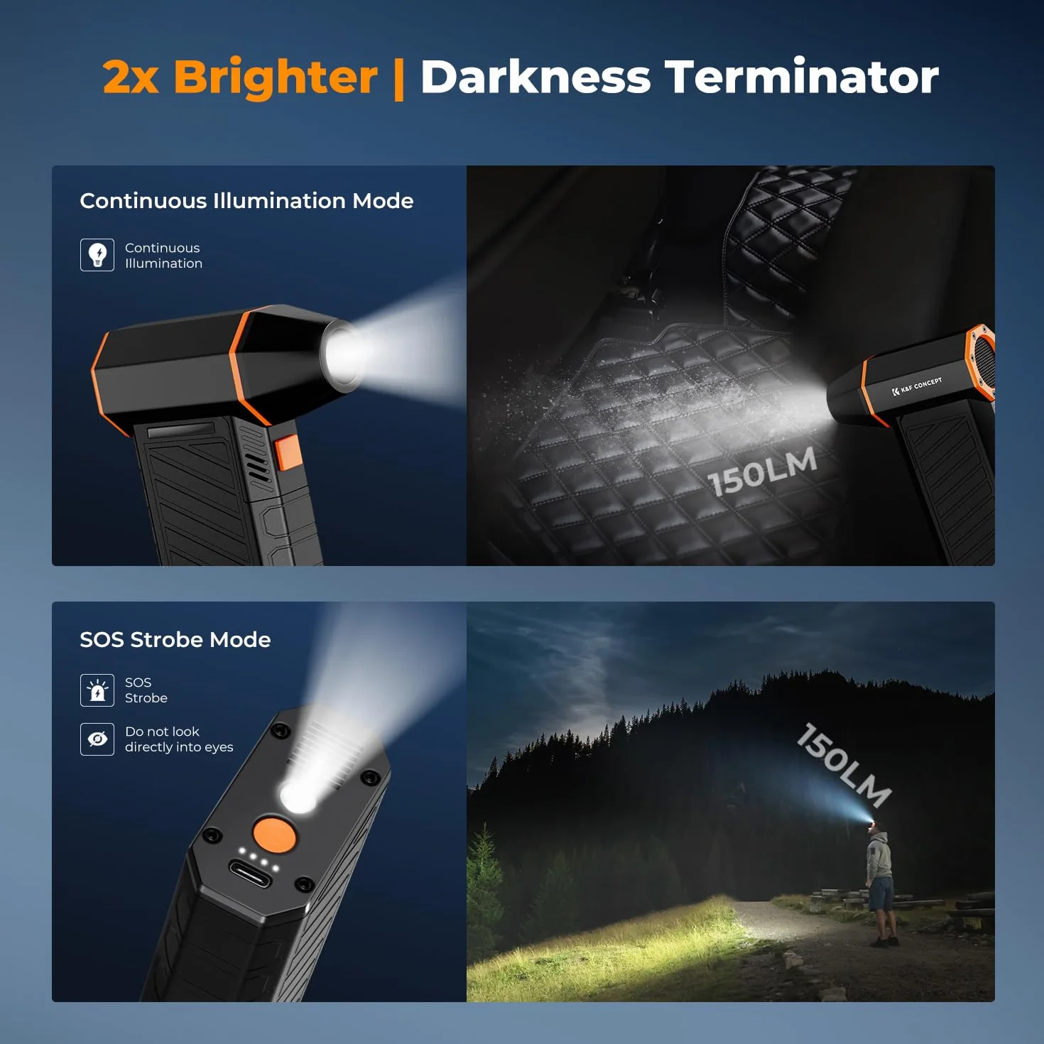 K&F CONCEPT BS500M Soplador y Aspirador Eléctrico 2 en 1 300000 RPM | Conexión Magnética |3 Velocidades | Air Duster con 2 Luces LED | Motor Brushless | Limpieza para PC, Teclados, Autos y Exteriores