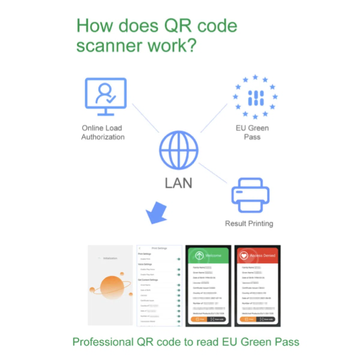 Lector QR code green pass a batería con impresión del resultado | Control green pass automático Android | 72h de carga | Lector green pass automático WiFi