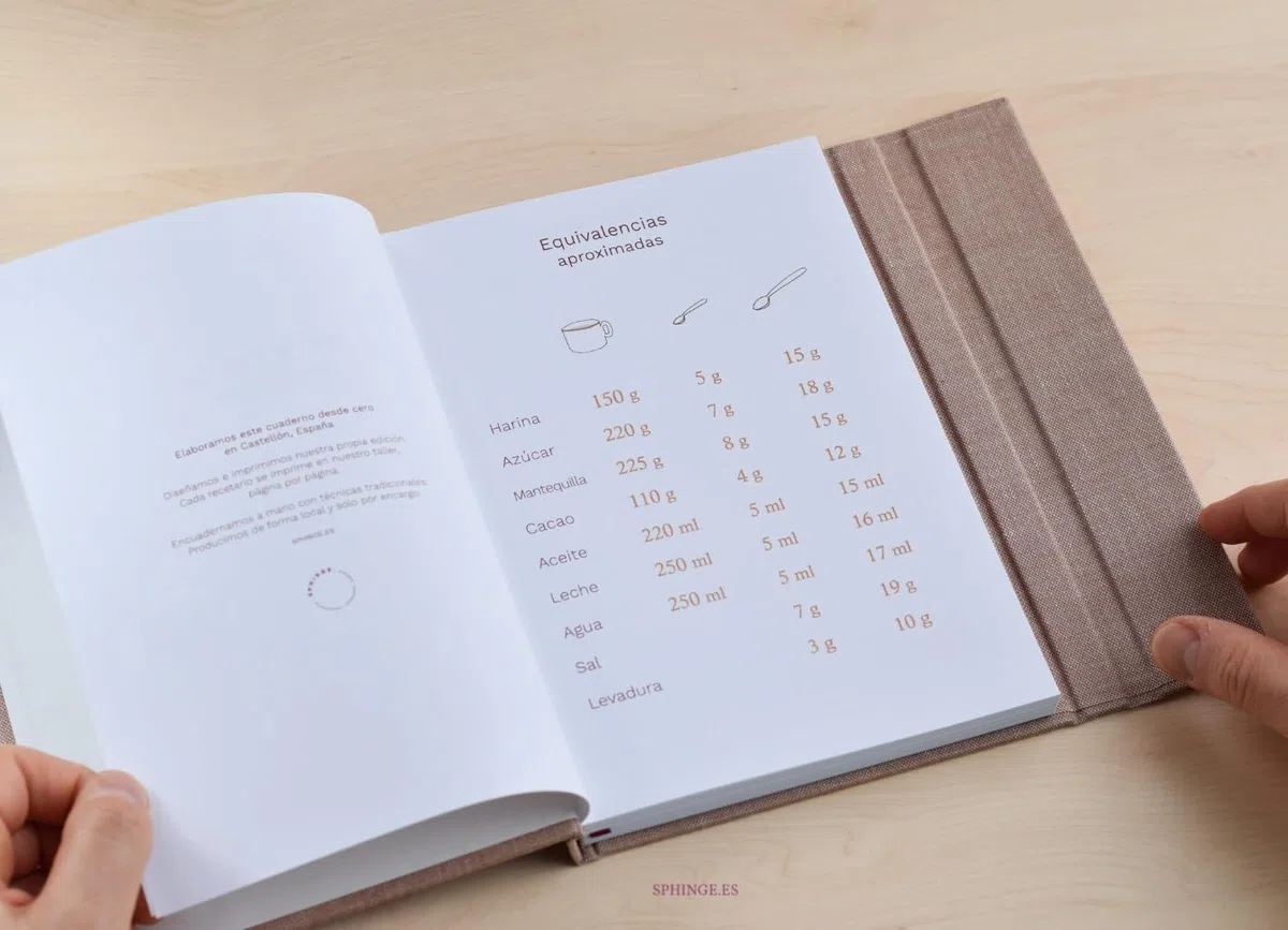 Sphinge Recetario en blanco personalizado con tu nombre 15x21 | Libro de cocina para escribir 90 recetas con índice | Castellano català português | Tapa dura de tela A5 | SIN cuchara