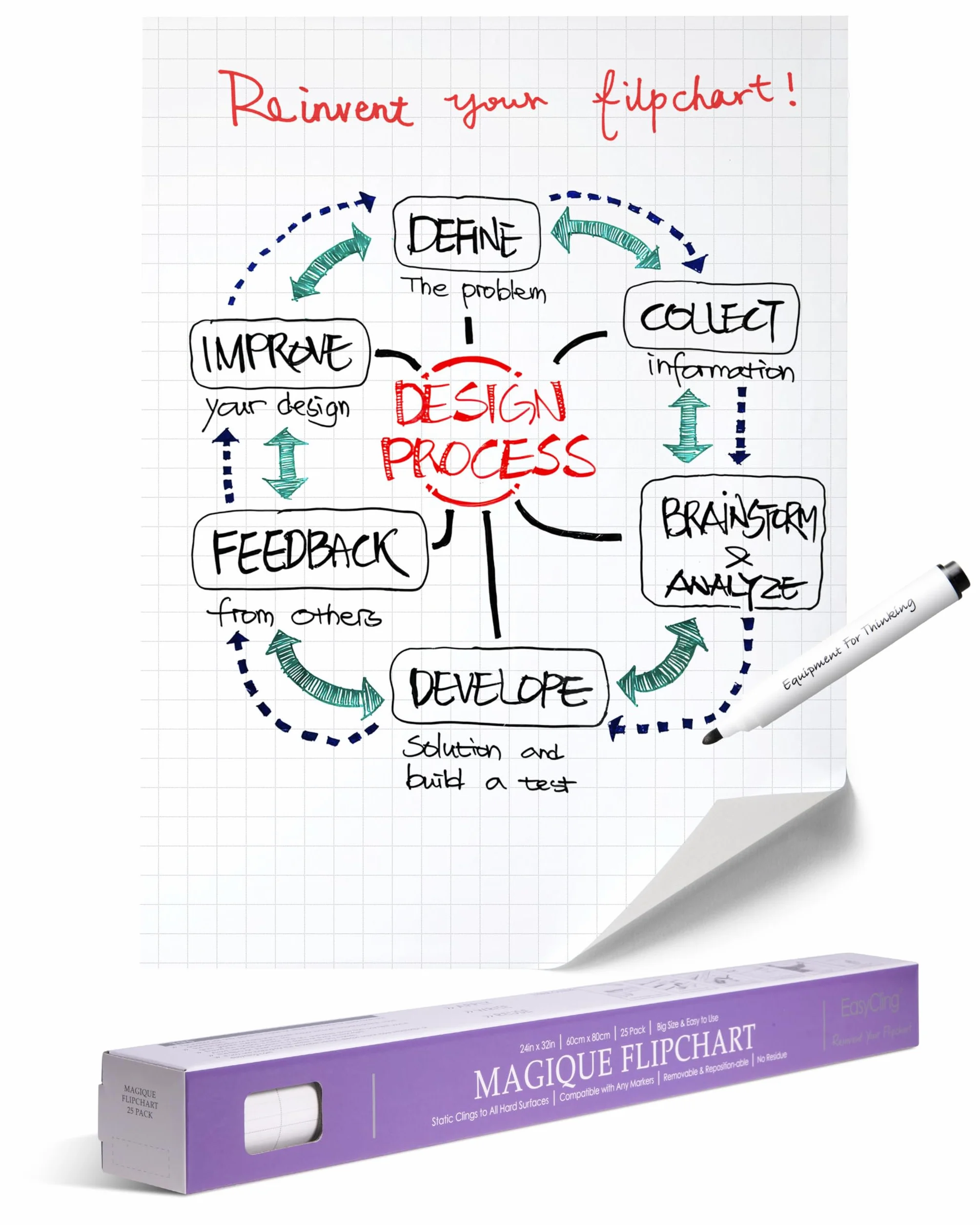 Magique Flipchart Foil 60x80 cm 25 hojas película electrostática para pizarras