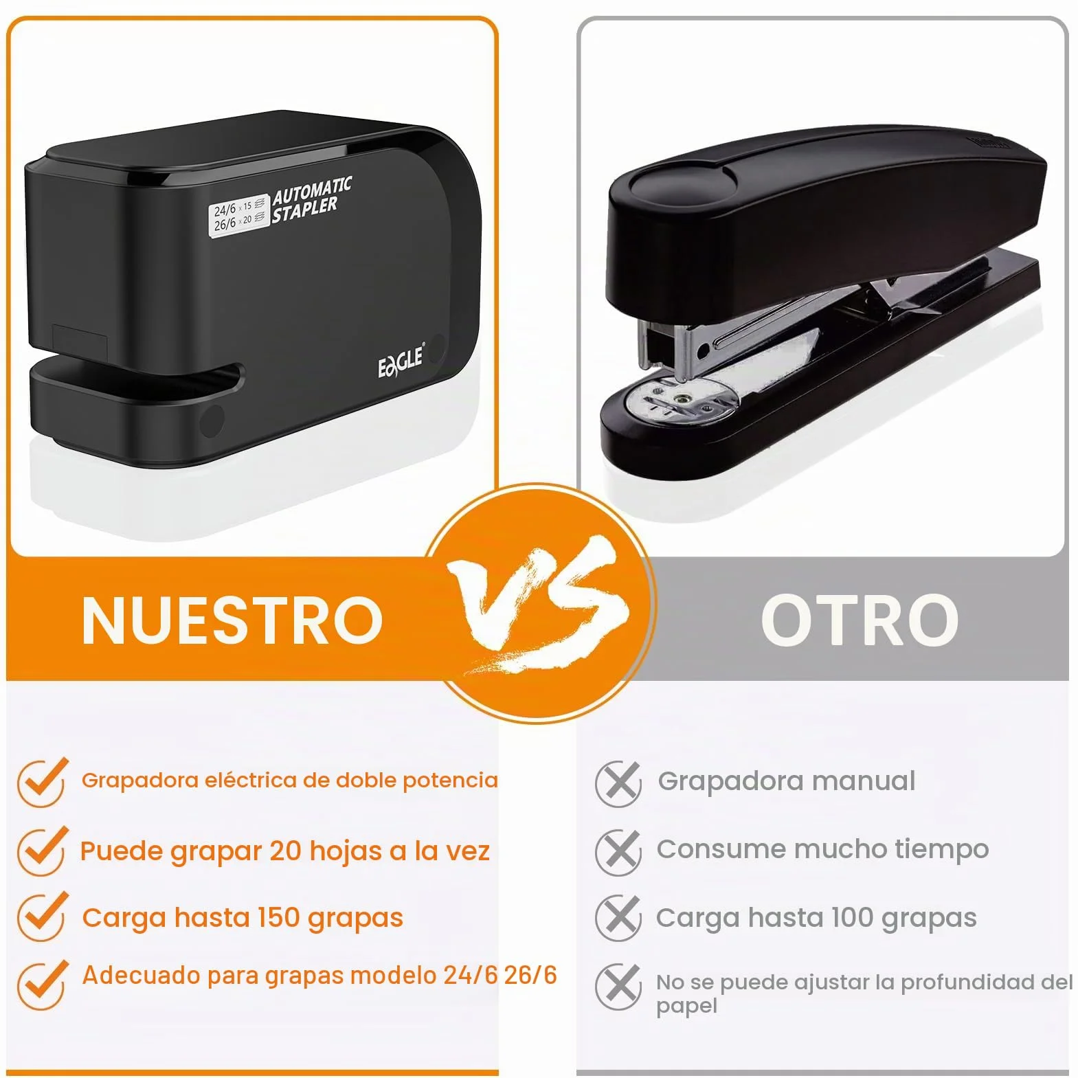 Engrapadora Automática Eléctrica Autónoma, Grapadora Electrónica de Alta Eficiencia para Oficina, Doble Alimentación con Adaptador de CA o Baterías, Capacidad 15-20 Hojas, No Requiere Computadora