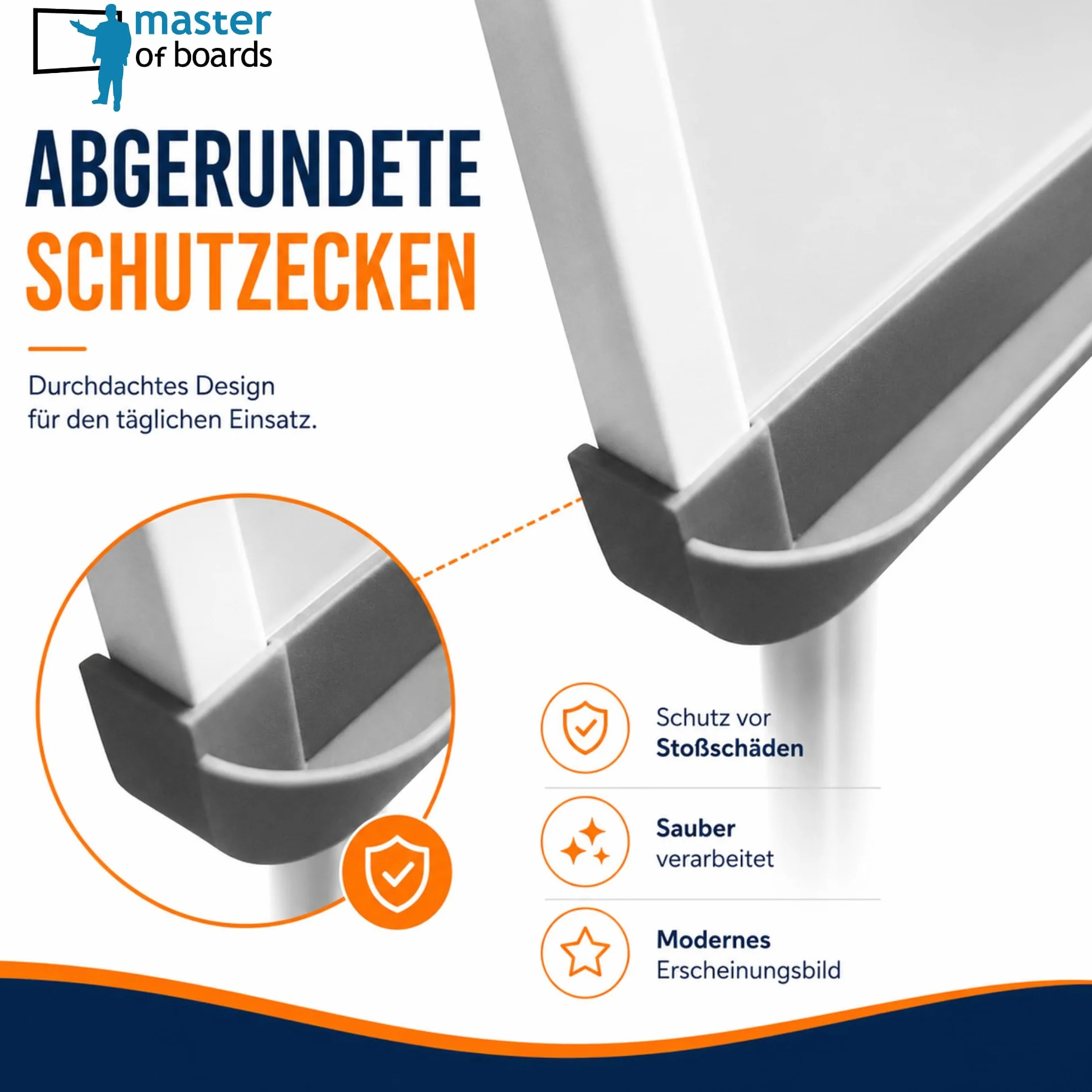 Rotafolio magnético escribible lavable con soporte trípode blanco