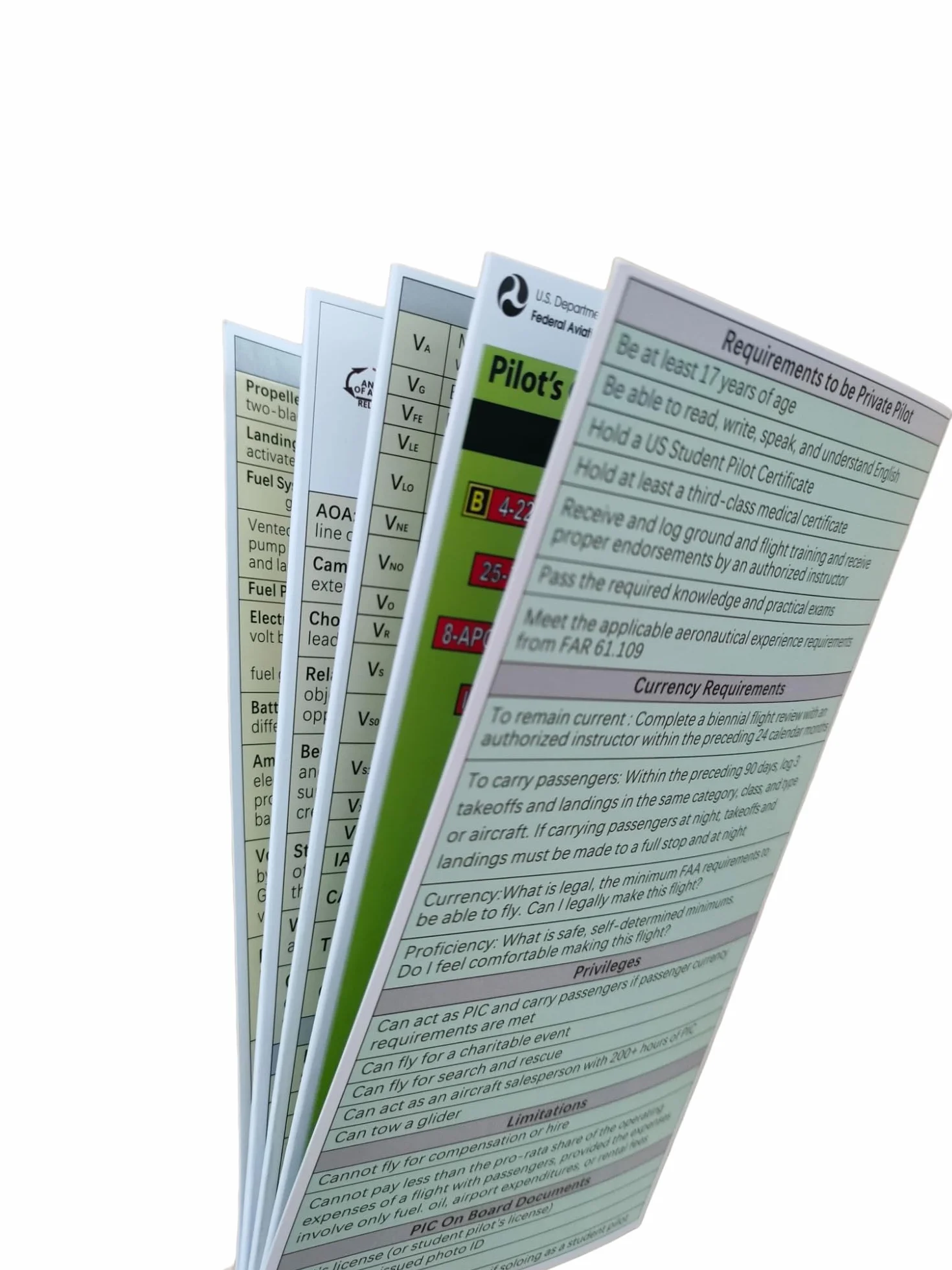 Guía de examen oral para pilotos estudiantiles, preparación plegable FAA PPL Checkride | Clima, navegación, espacio aéreo, marcas de pista y elementos esenciales VFR | Hoja de trucos laminada para