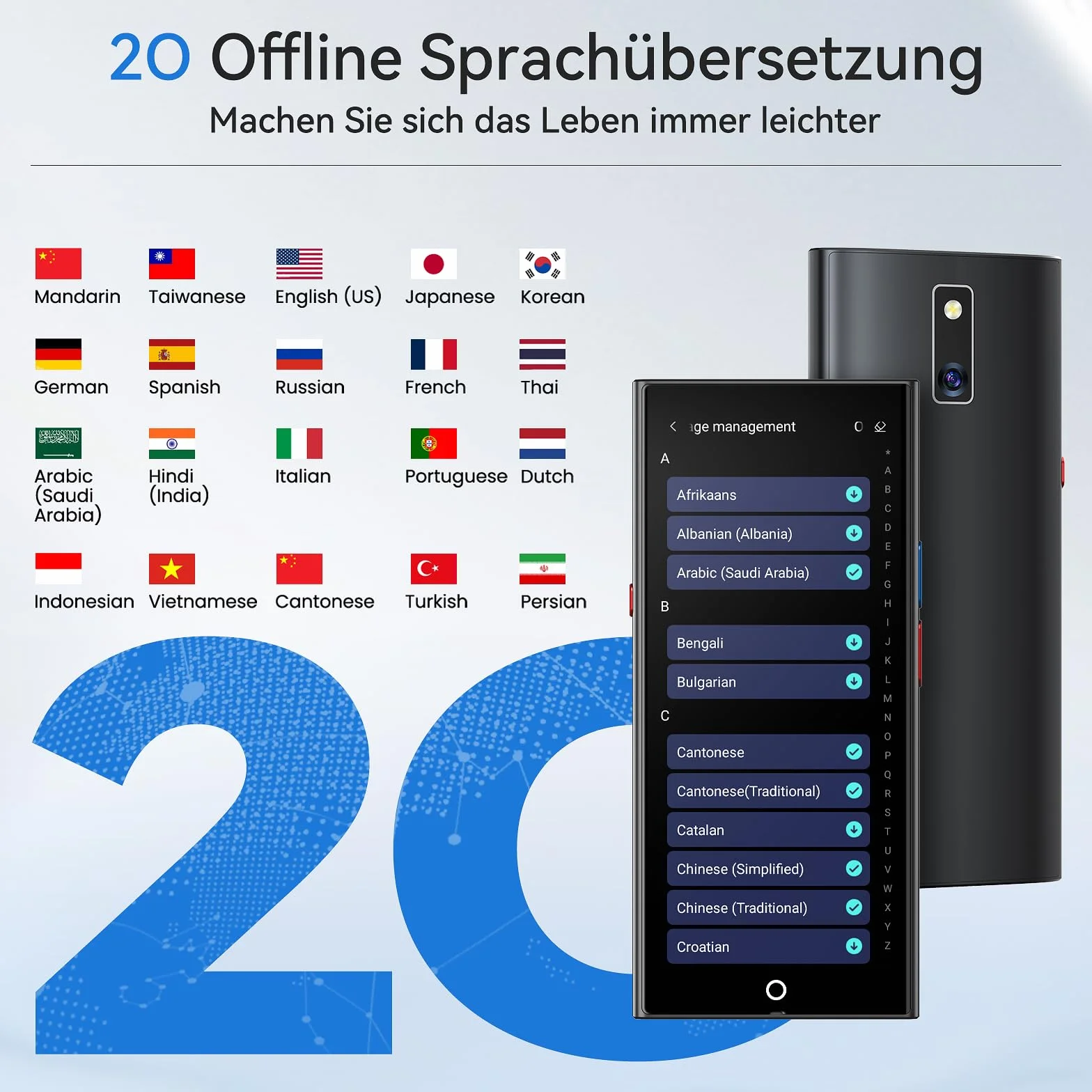 Dispositivo de Traducción de idiomas con IA.No Requiere Conexión Wi-Fi,150 idiomas Traducción en línea,Sin conexión Pantalla de 5,5 Pulgadas,Dispositivo de Traducción con Salida de Voz para Viajes