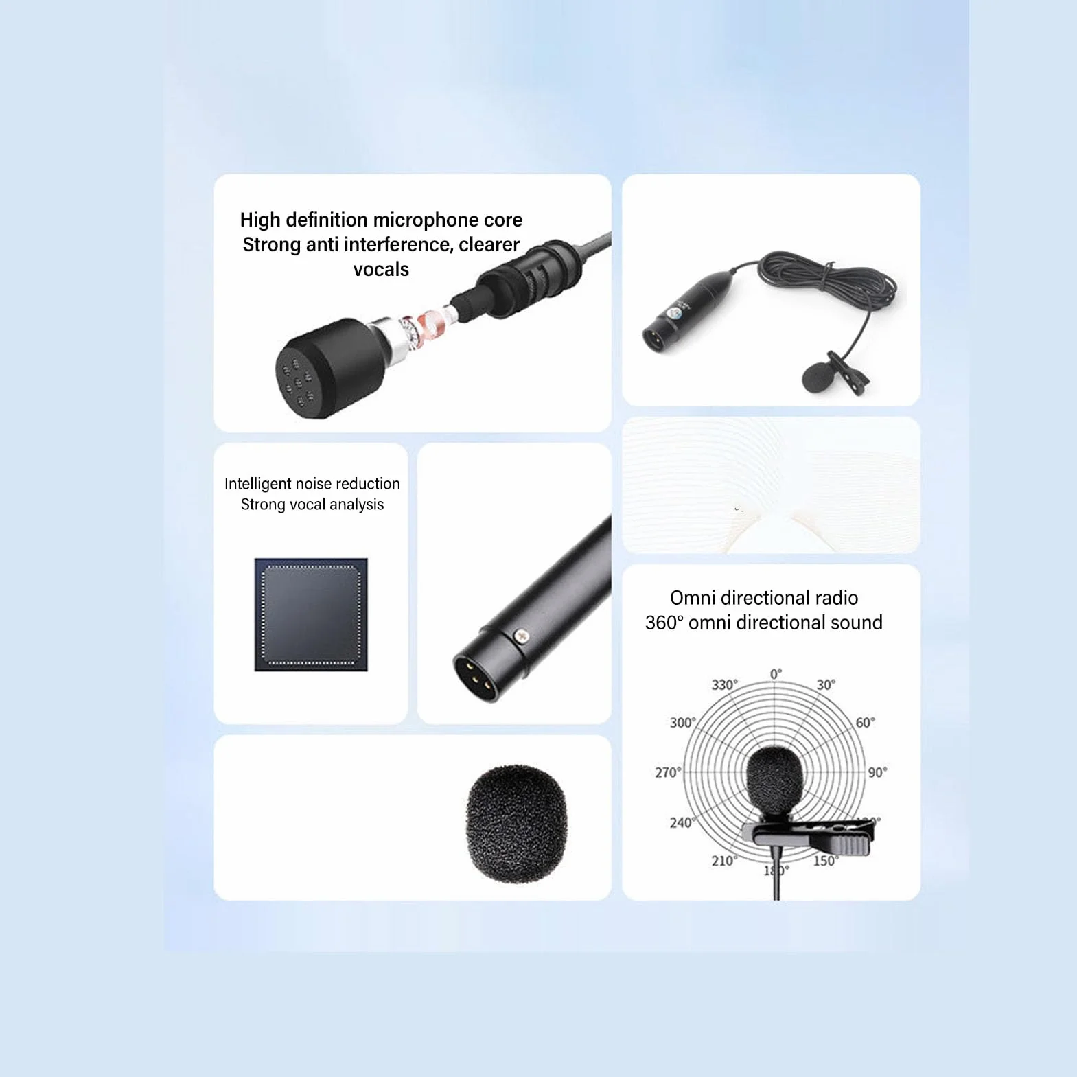 Micrófono Lavalier, Micrófono Lavalier Power de 48 V, Micrófono de Solapa Omnidireccional Mono XLR de 3 Pines, Micrófono con Clip para Grabaciones de Vídeo, Podcasting,