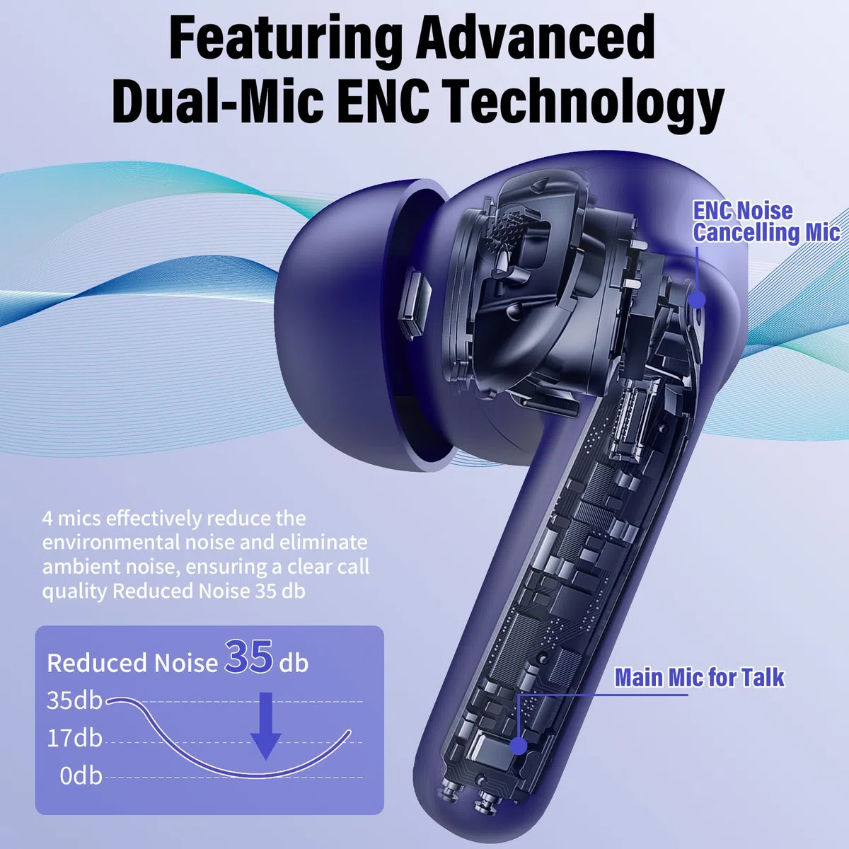 VEKJ AI Auriculares traductor en Tiempo Real, Auriculares Traductores de 164 Idiomas con Audio y Videollamadas, 42H 3 en 1 Cascos Inalambricos Azul