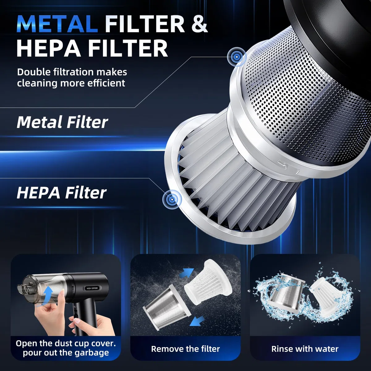 AECHO Aspiradora de Coche Potente,2000PA Aspirador de Mano sin Cable,4 en 1 Aspiradora de Mano,Doble Filtrado,Ligero y Recargable,Mini Aspirador y Soplador con Filtro HEPA para PC,Coche,Hogar,Oficina