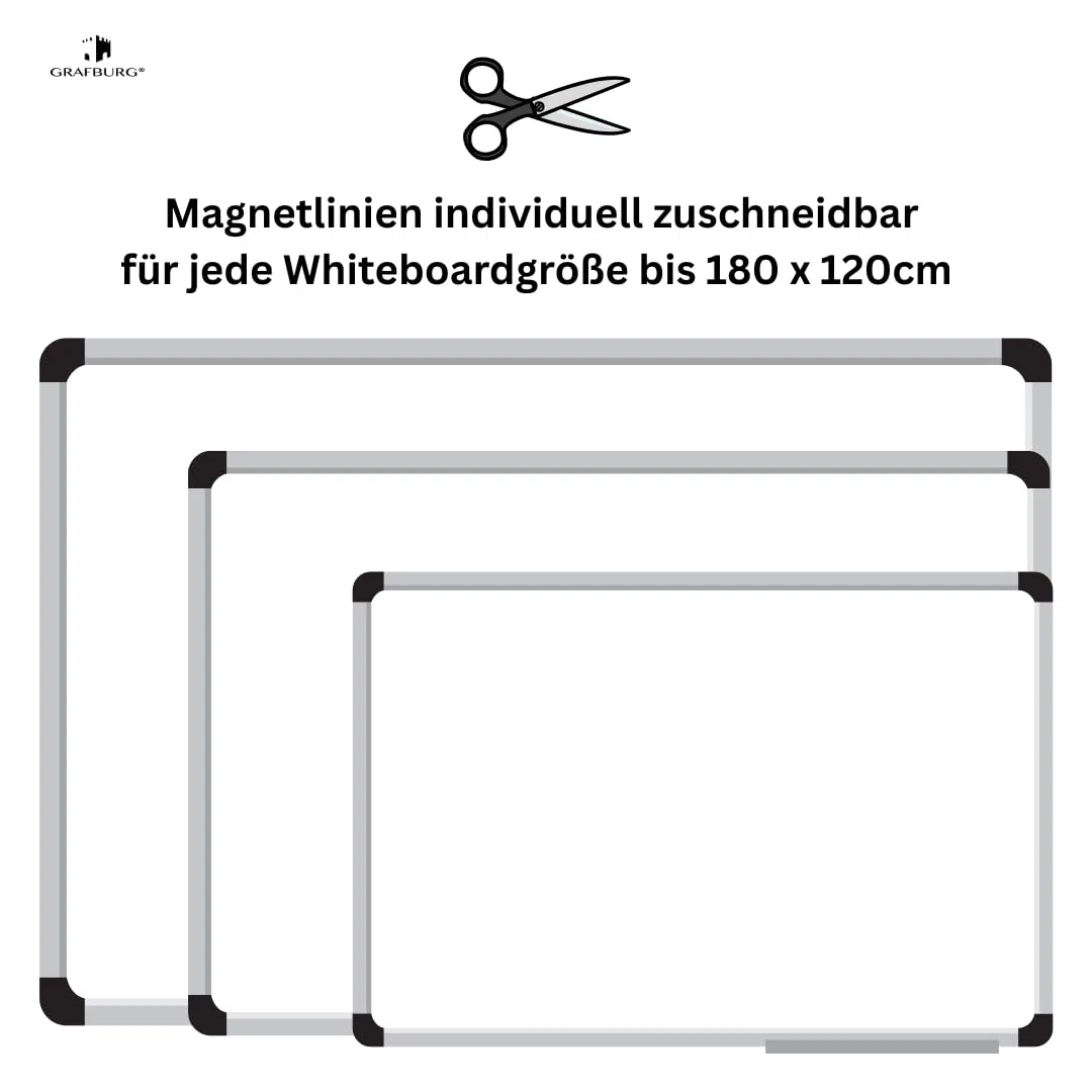Juego de tarjetas Scrum Board Premium - Notas adhesivas magnéticas - Carteles - Tiras - Rotuladores solubles en agua