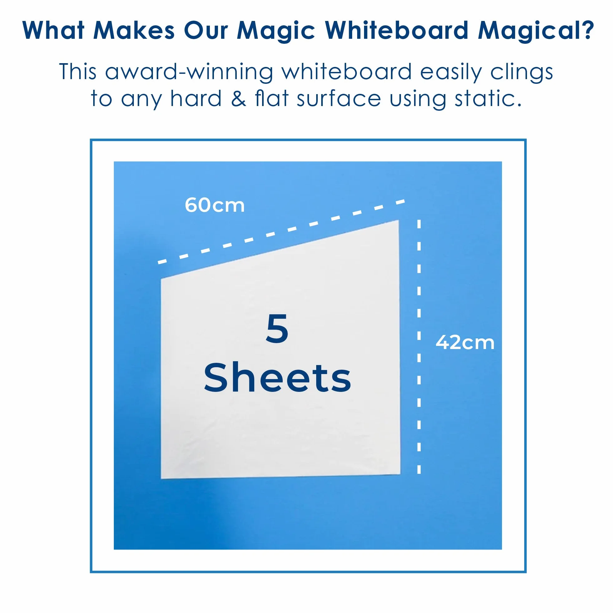 Magic Whiteboard Hojas adhesivas en la pared, pizarra blanca estática y portátil A2, pequeña pizarra blanca para paredes, puertas, ventanas, refrigeradores y vidrio, fácil de limpiar, pizarra de