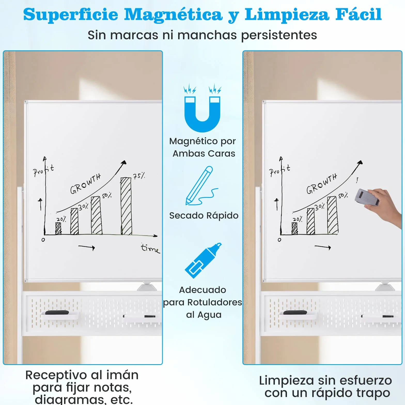 COSTWAY Pizarra Blanca Magnética 120 x 90 cm, Pizarra Blanca Grande Doble Cara, Ruedas Bloqueables, Giro 360°, Altura Ajustable, Panel Perforado y Accesorios, Pizarra de Pie Hogar Oficina (Blanco)