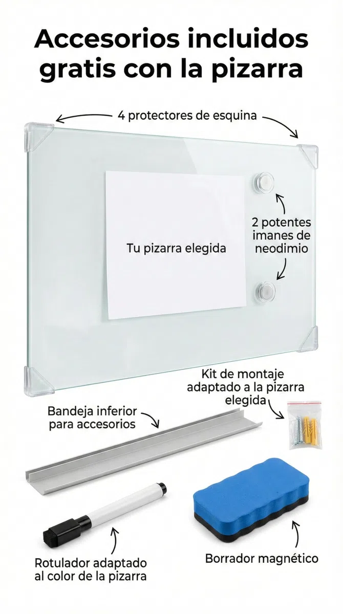 CRISTALIUM Pizarra Magnética Blanca Extraclara, Vidrio Templado - Incluye Accesorios y Kit de Montaje -150x120