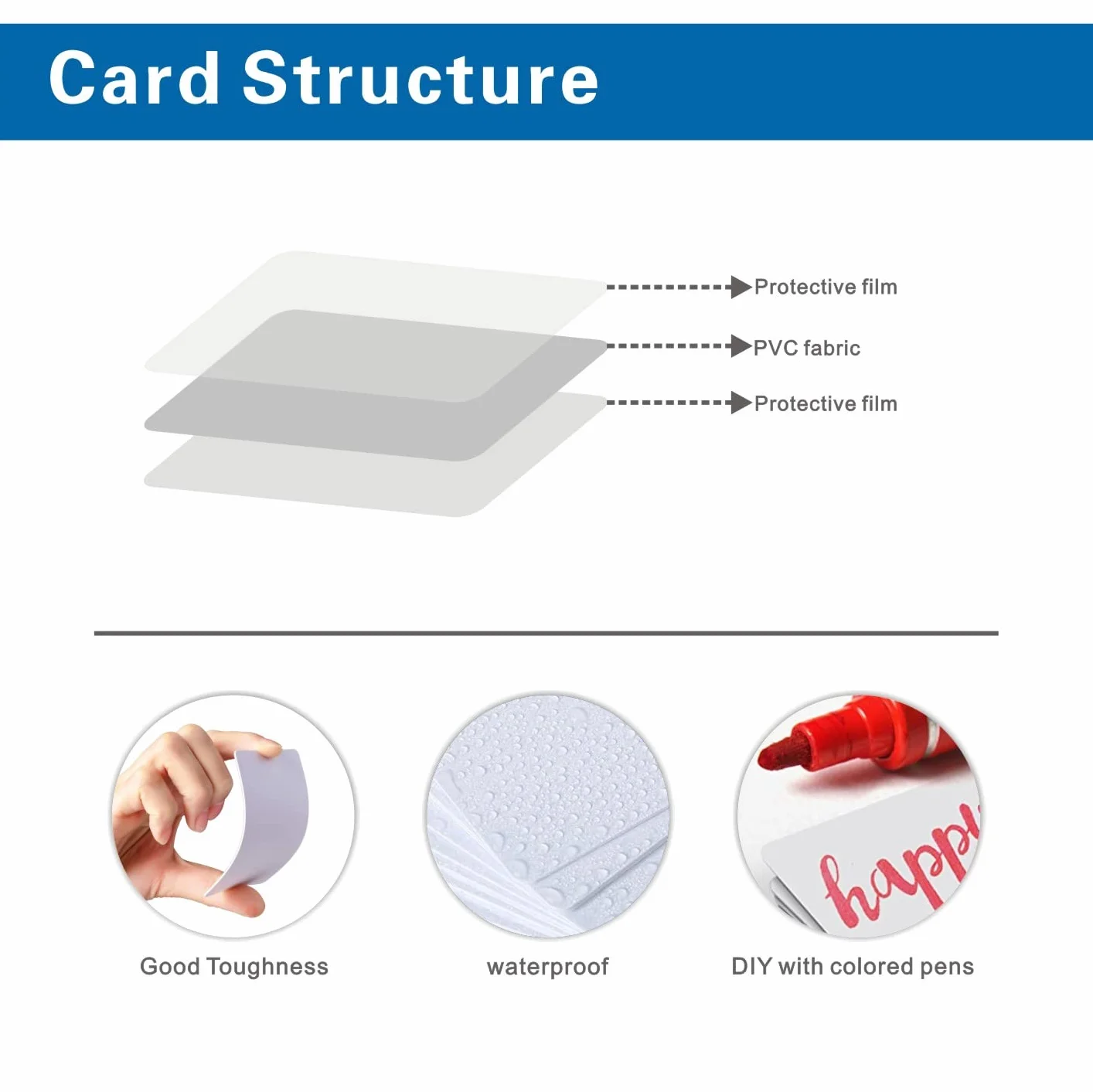 100 piezas Tarjetas de PVC Blanco de alta calidad Tarjeta de plástico PVC tarjetas de identificación de plástico PVC tarjetas de visita en blanco CR80(Tamaño de tarjeta de crédito)