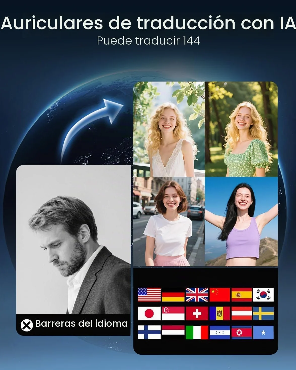 MONODEAL AI Auriculares Traductor en Tiempo Real, 144 Idiomas y 4 Modos de Traducción, 3 en 1 Auriculare Traductores Simultaneos IA, Auriculares Traductores para Viajes, Negocios y Estudios