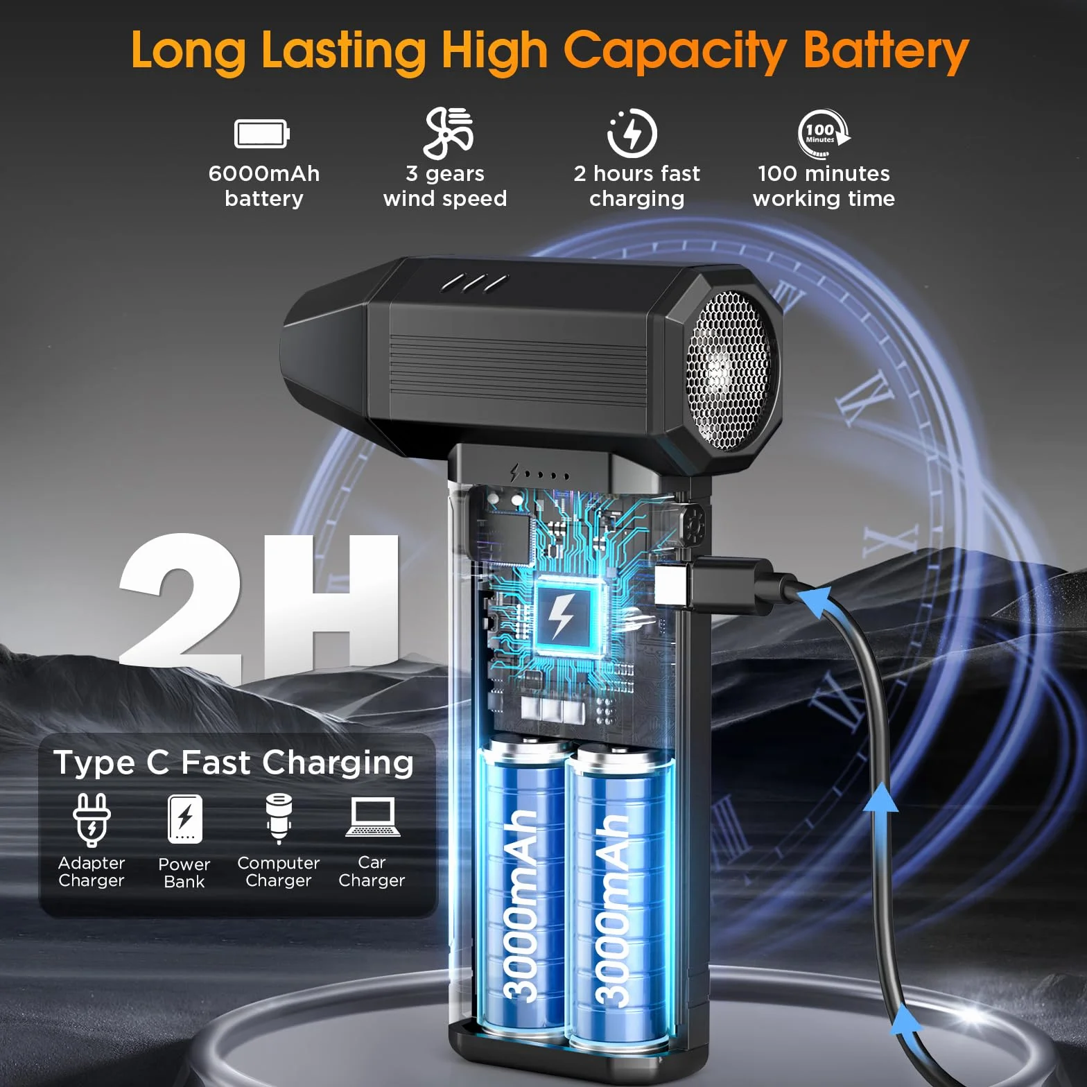 Soplador de Aire Potente 6000 mAh 150000 RPM 3 Velocidades con Luz LED Limpieza PC Portátil Eléctrico