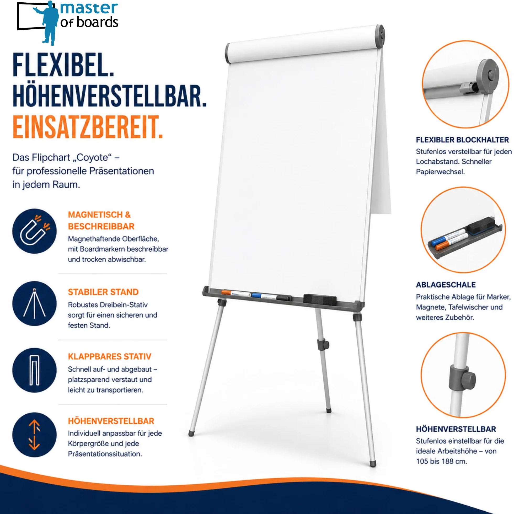 Rotafolio magnético escribible lavable con soporte trípode blanco