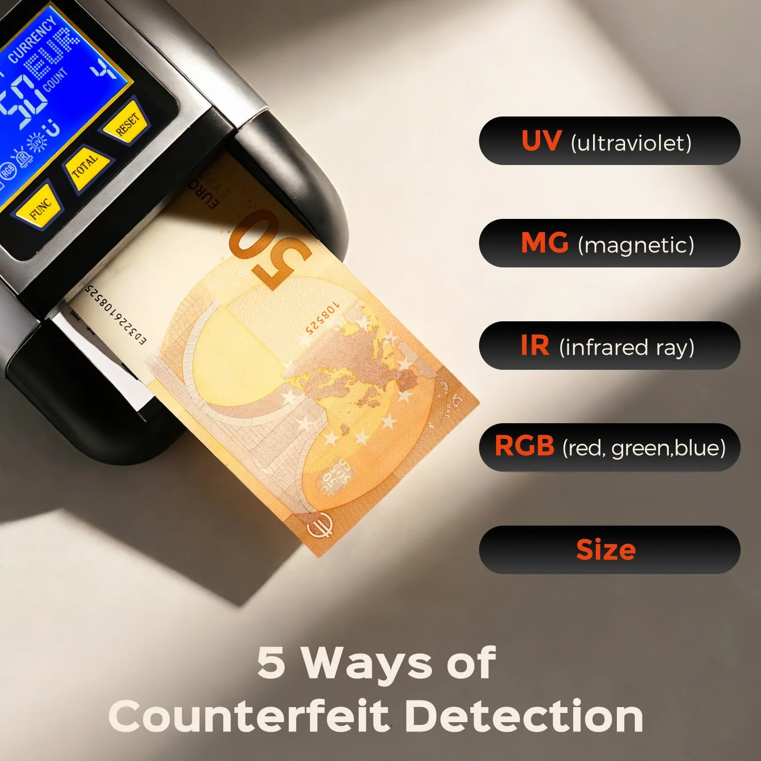 Bonvoisin Detector de Billetes Falsos, Comprobador Billete UV/IR/MG, Portátil Detector con Función Valor Total, Batería Recargable, 4 Orientaciones, Compatible EUR/USD/GBP Etc., Pantalla LCD (A)