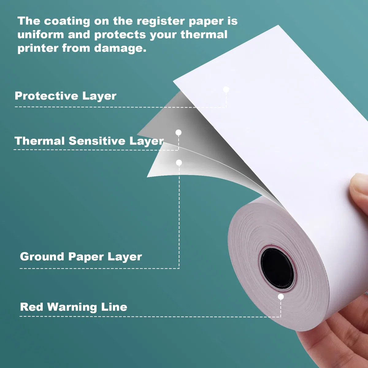 POS papel térmico