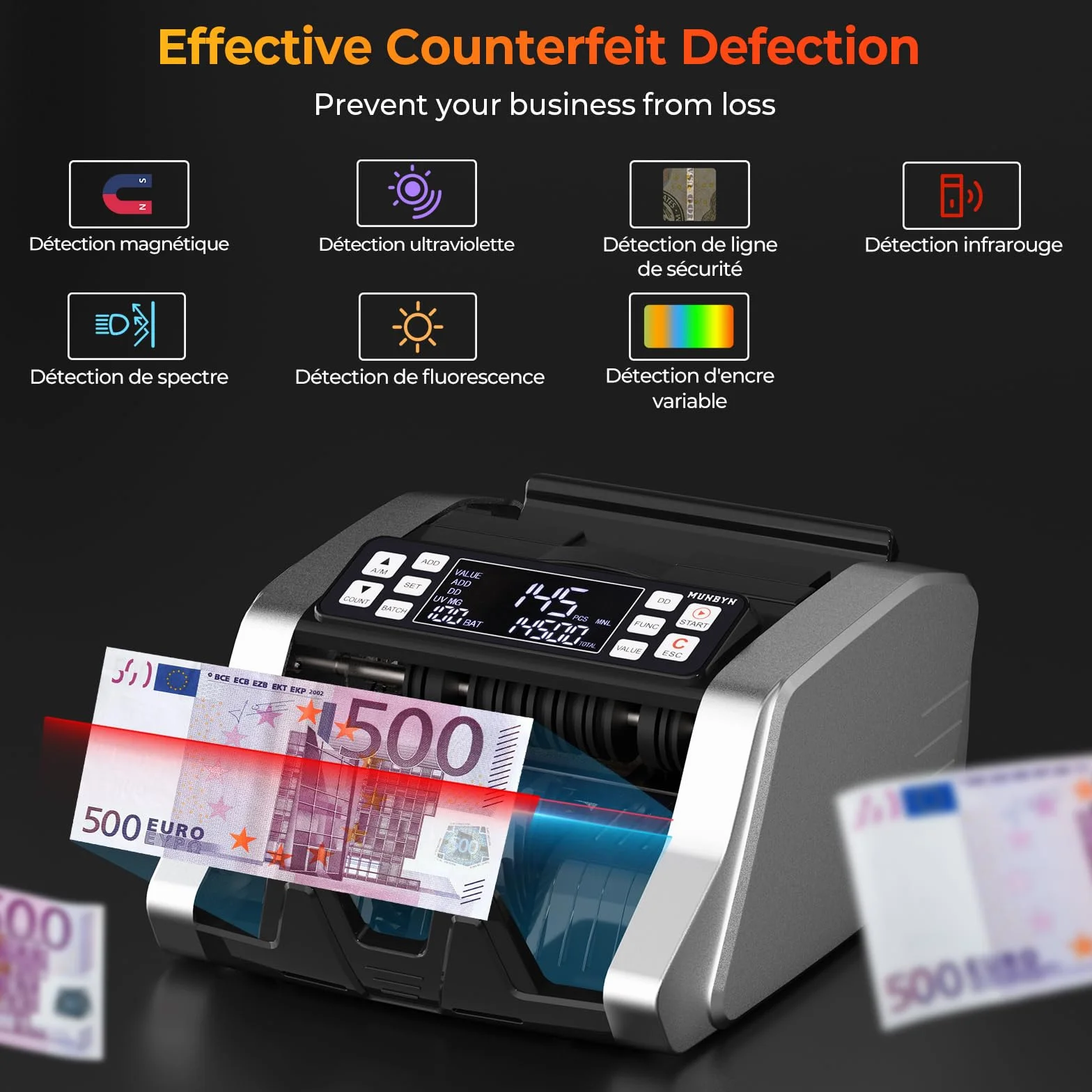 MUNBYN 2026 Contador de Billetes con Detección UV/MG/IR/MT para Euros y Dólares