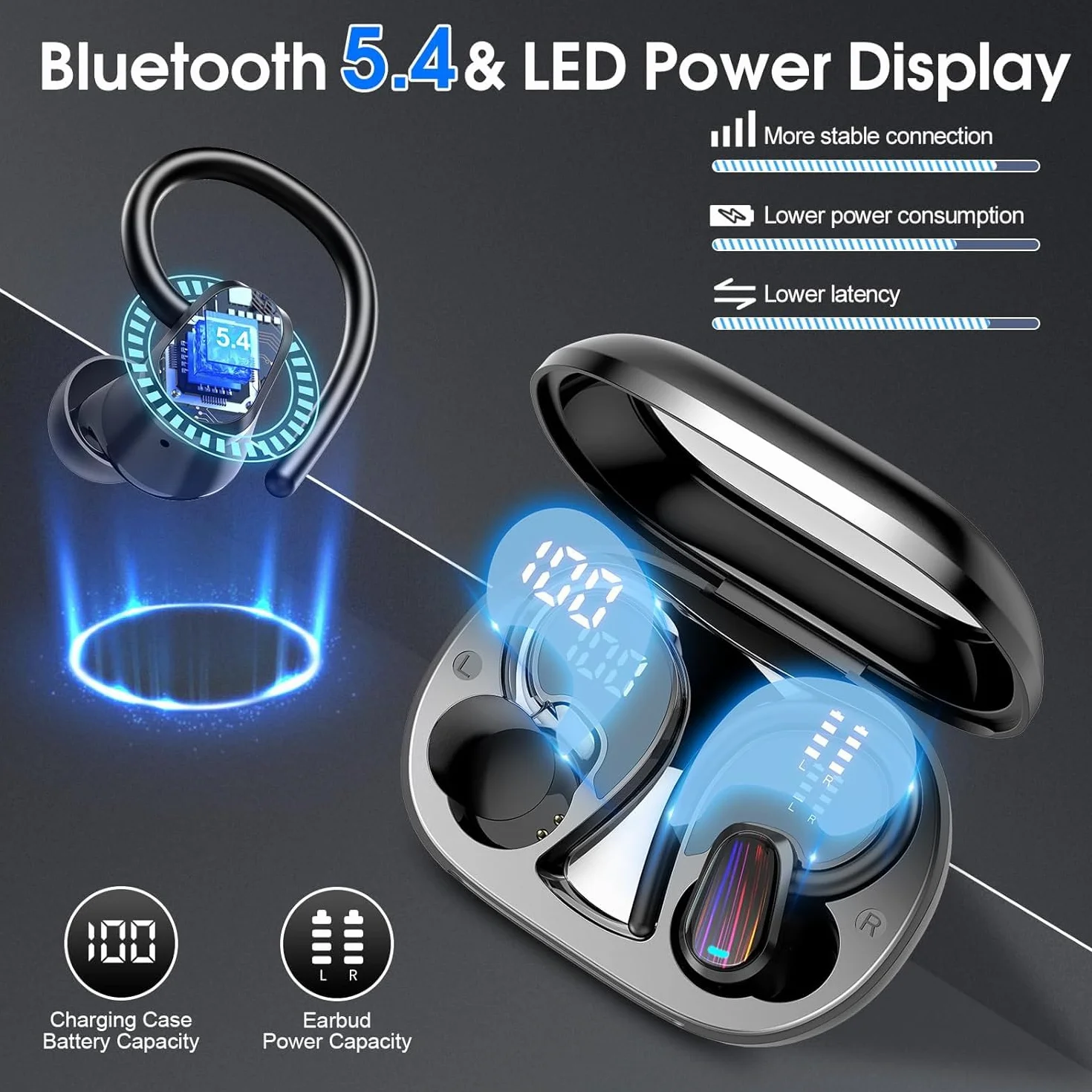 OYIB Auriculares Traductores en Tiempo Real, 3 in 1 AI auriculares Traductor de Idiomas 164 Idiomas con APP, 50H Cascos Inalambricos Bluetooth 5.4 con Control Táctil con luz LED para Viajes, Reuniones