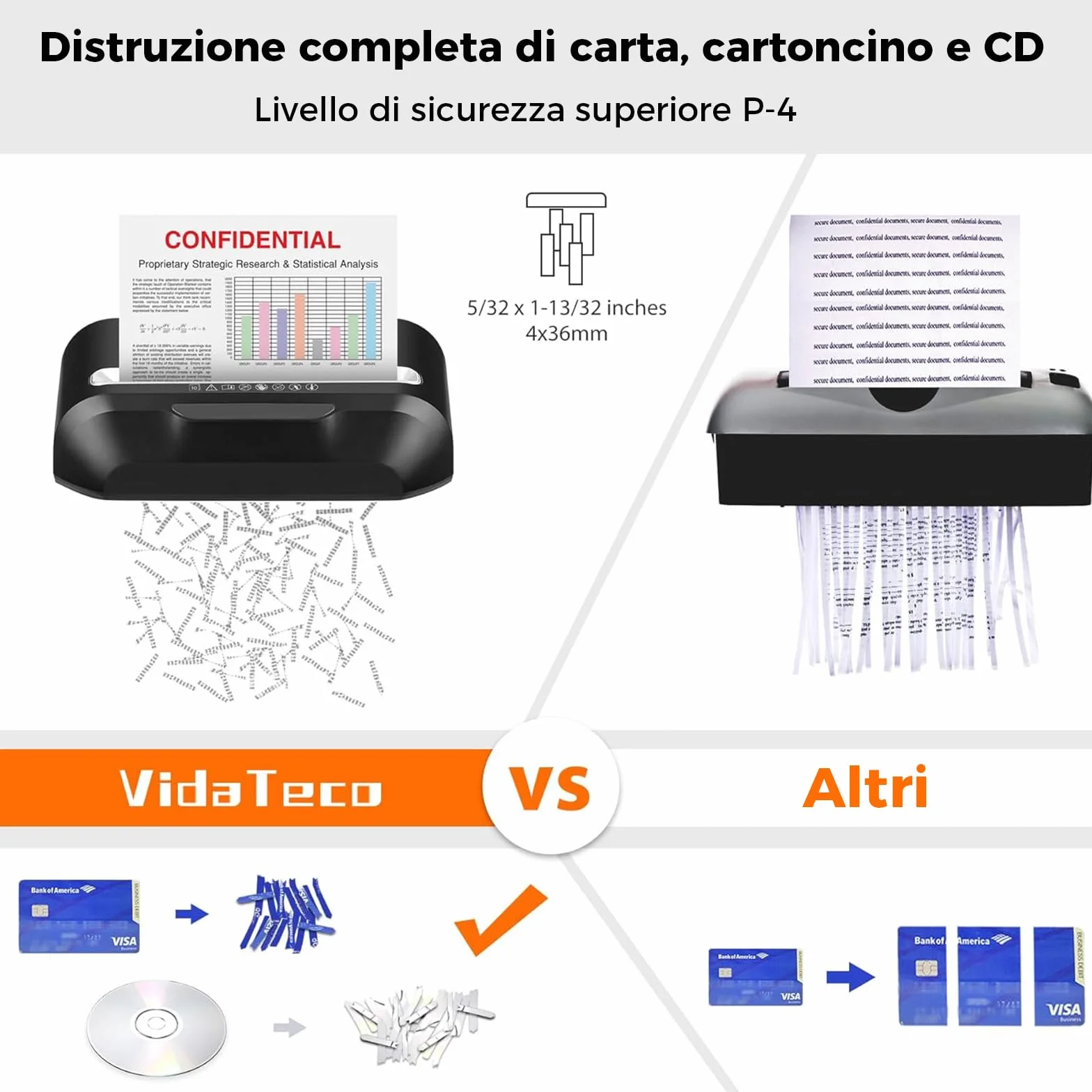 La trituradora doméstica VidaTeco de 10 Hojas y Corte Cruzado tritura Papel, Grapas y Clips, es pequeña para Oficina con Seguridad P-4, Anti-Atascos y cesto extraíble de 14L