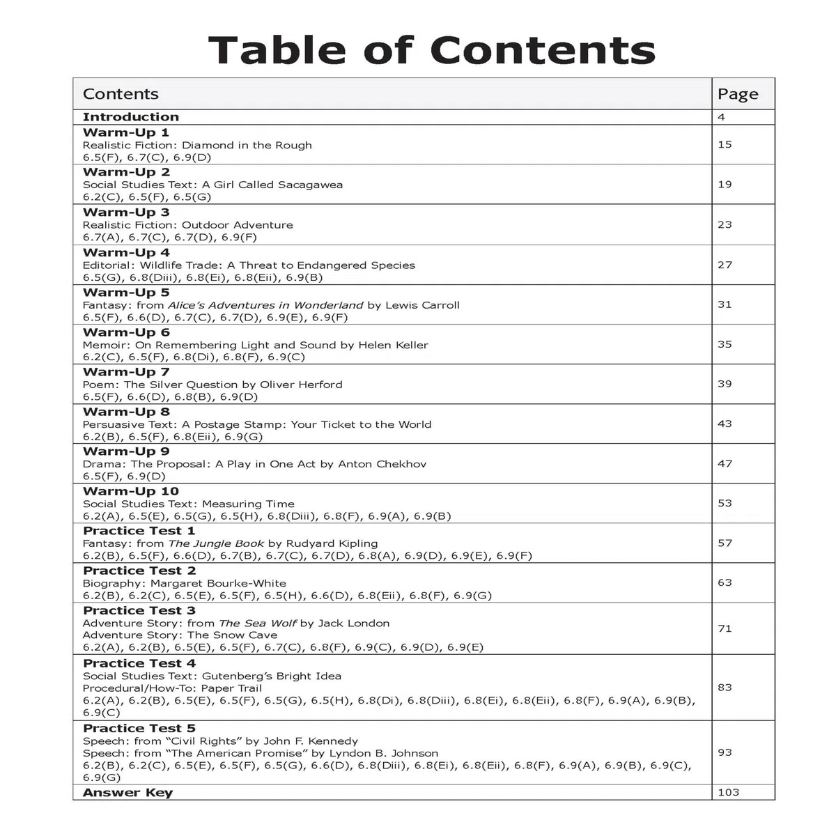 STAAR Calentamientos de lectura y práctica de prueba I para niños en grado 6 I Libro de trabajo todo incluido para STAAR Prep I Mini-lecciones, páginas de práctica, evaluaciones y pruebas de práctica