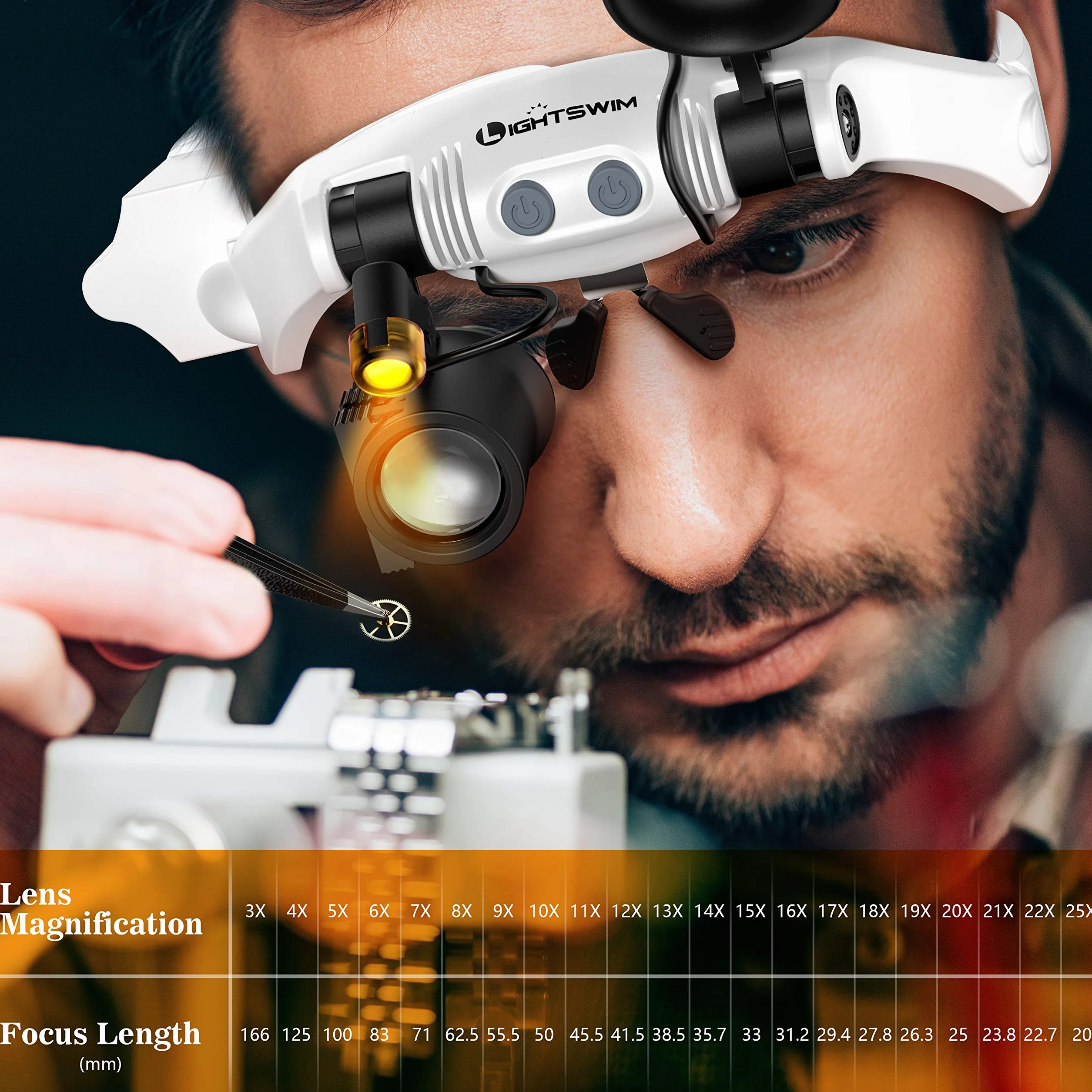 Lupa de Diadema Lightswim con 2 Luces LED, 3X-15X Lentes Intercambiables para Manualidades, Lectura, Reparación de Relojes y Joyas, Pasatiempos