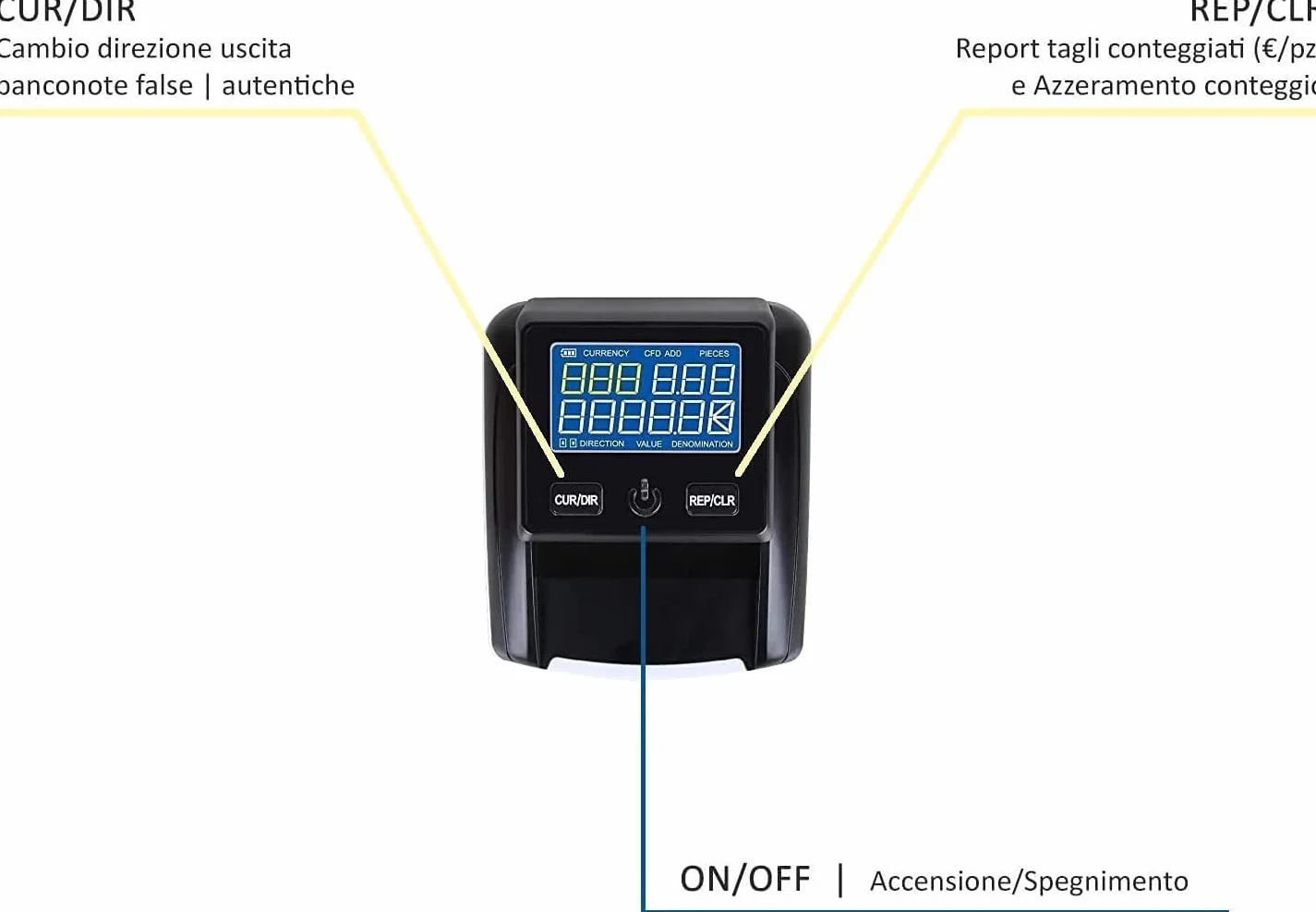SQUADO Detector de dinero falso verificación billetes falsos EURO con batería recargable