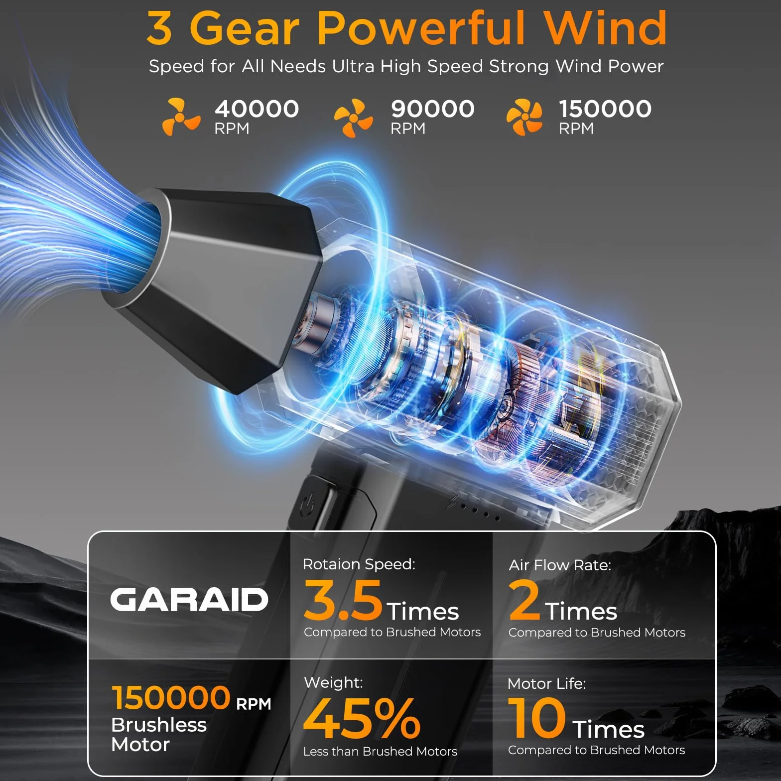 Soplador de Aire Potente 6000 mAh 150000 RPM 3 Velocidades con Luz LED Limpieza PC Portátil Eléctrico
