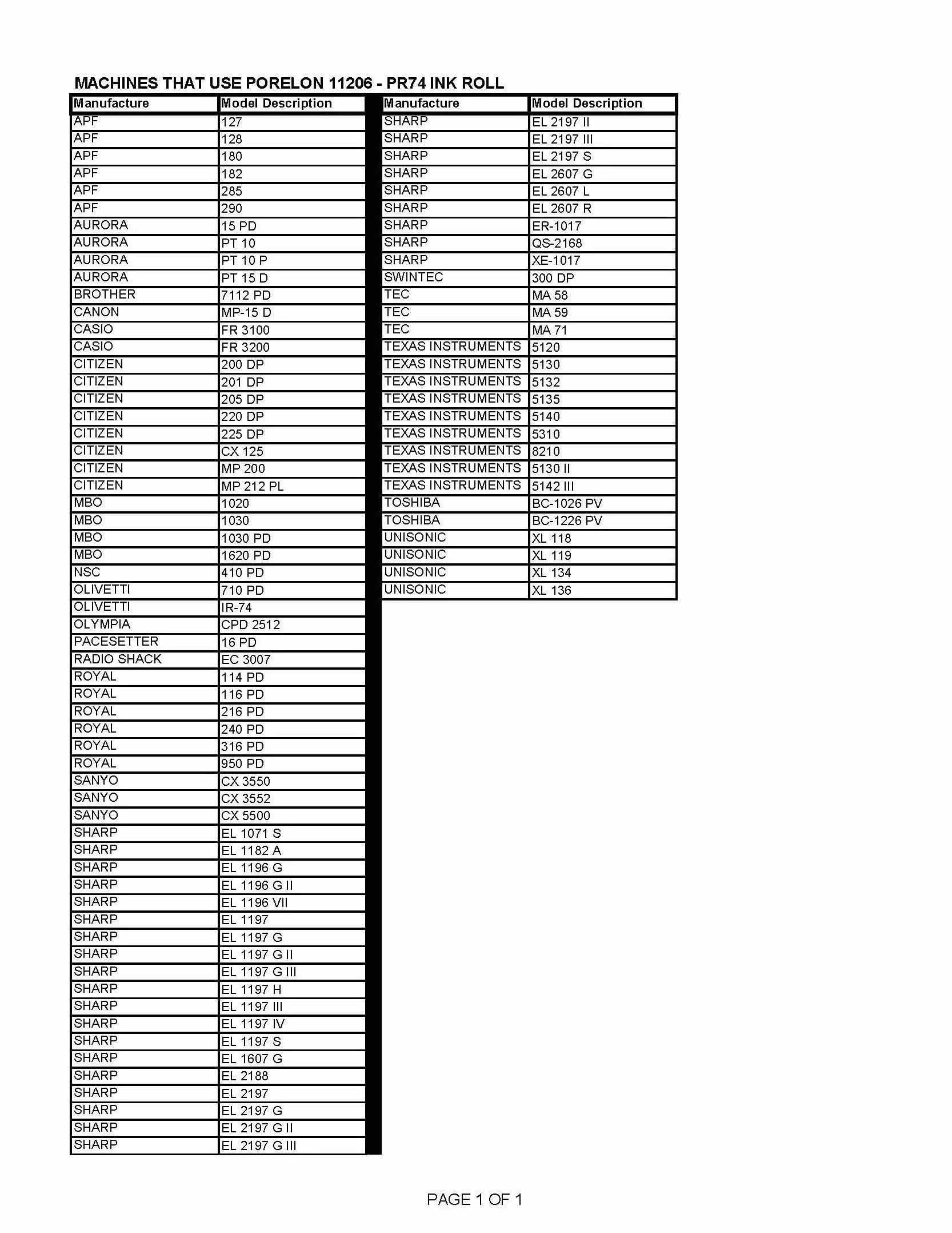 Porelon 11206 PR74 - Rollo de Tinta para calculadora (1 Unidad)