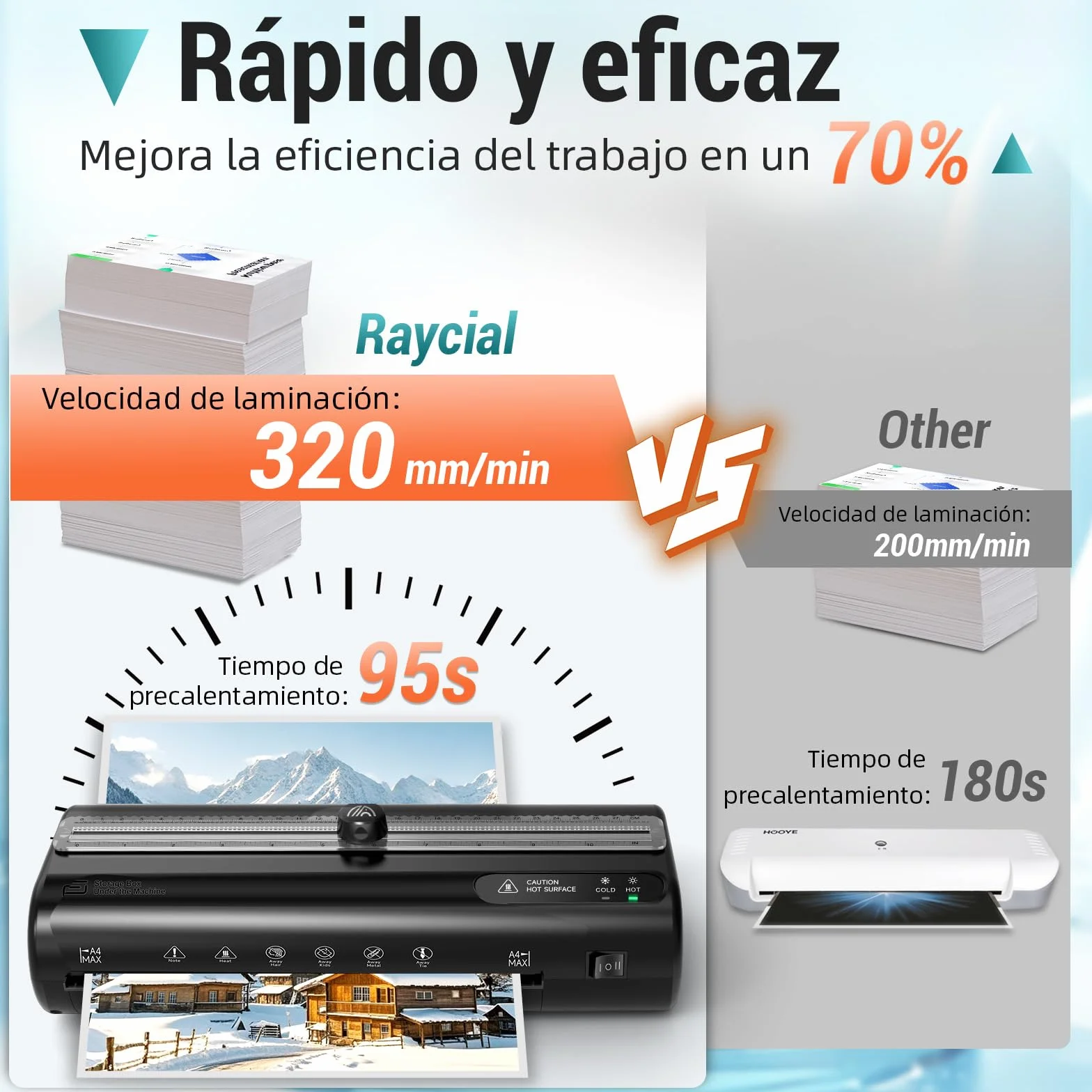 Plastificadora A4 Laminadora con 50 Bolsas Plastificación Frío Caliente Almacenamiento Recortadora Perforadora