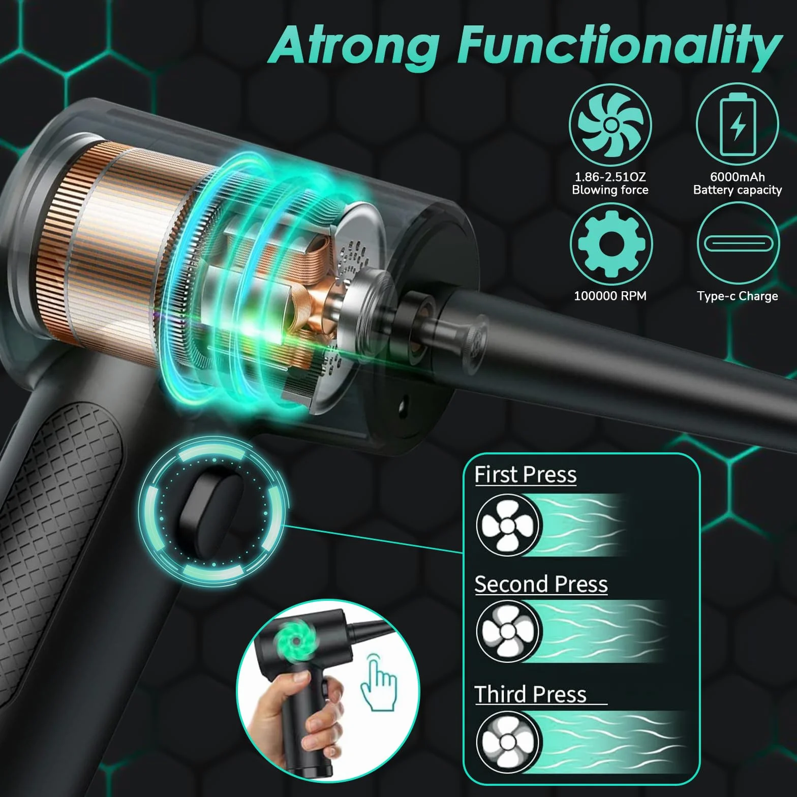 Soplador de Polvo Eléctrico,3 Velocidades 100000 RPM Aire Comprimido Limpieza PC,Plumero Electrico Con batería de 6000mAh,Aire Comprimido Con LED para Laptop,Teclado,Coche,Oficina