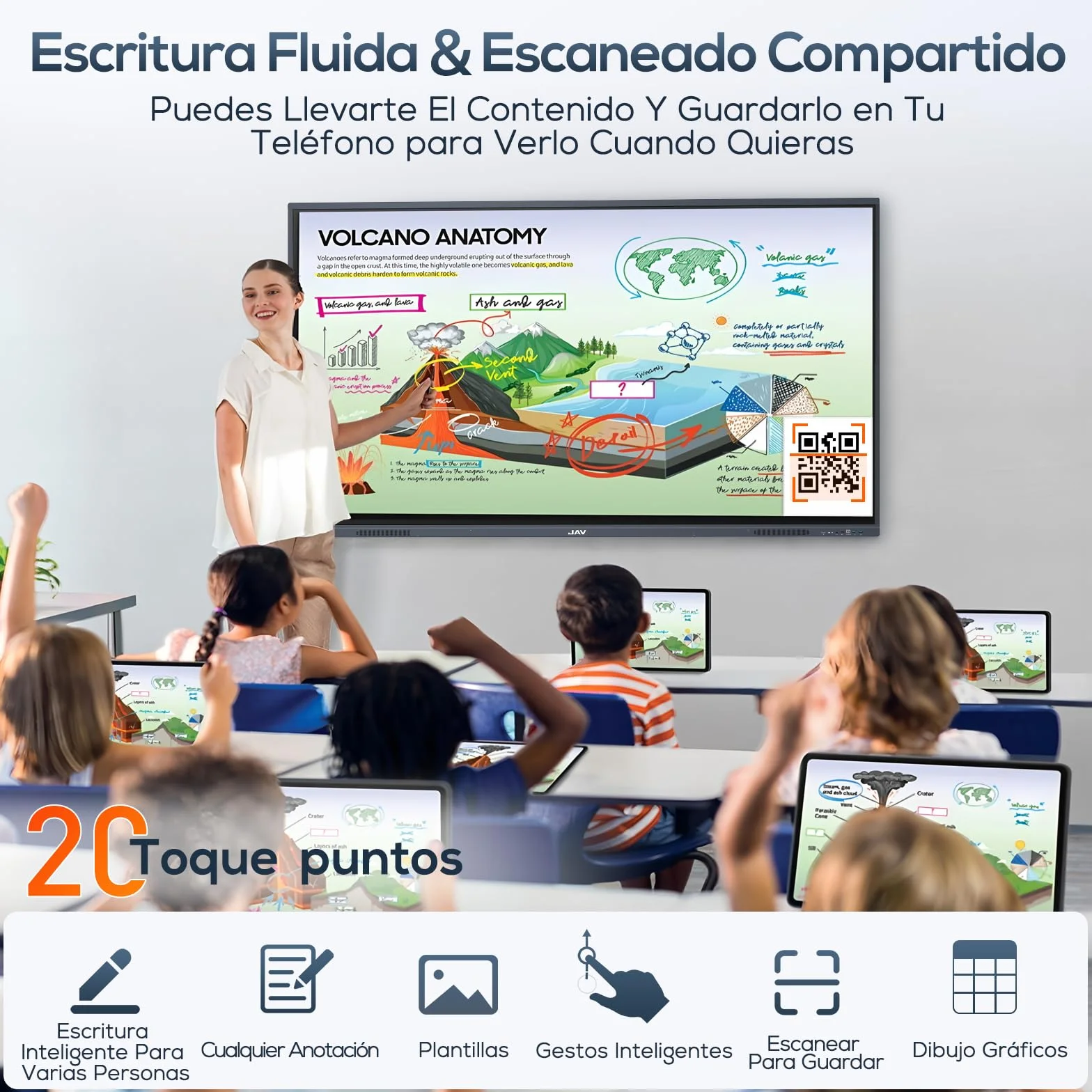 JAV Smart Board 55 Pulgadas Pizarra Blanca Interactiva 4K Pantalla Tactil Electrónica Whiteboard Todo En Uno Monitor para Aulas, Oficina (Soporte de Pared Incluido)