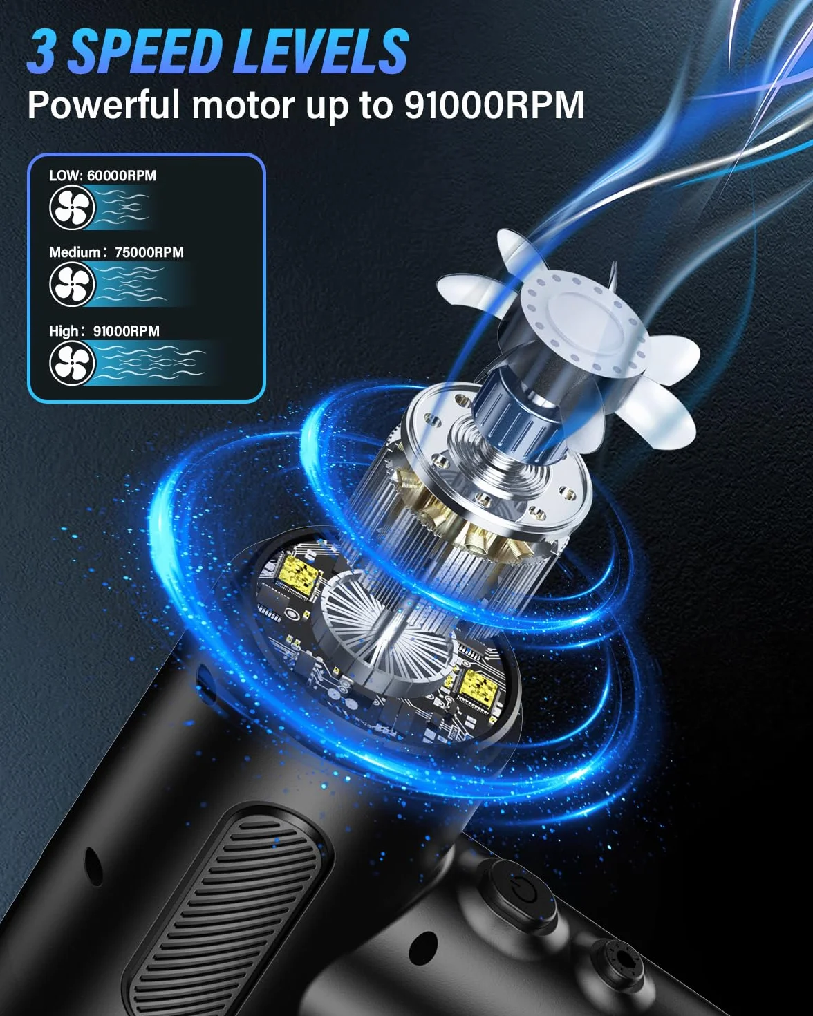 Soplador de Aire para pc, 3 Velocidades 91000 U/min Aire Comprimido Limpieza pc Air Duster, Plumero Electrico USB Recargable con batería de 6000mah para computadora portátil, Teclado, automóvil