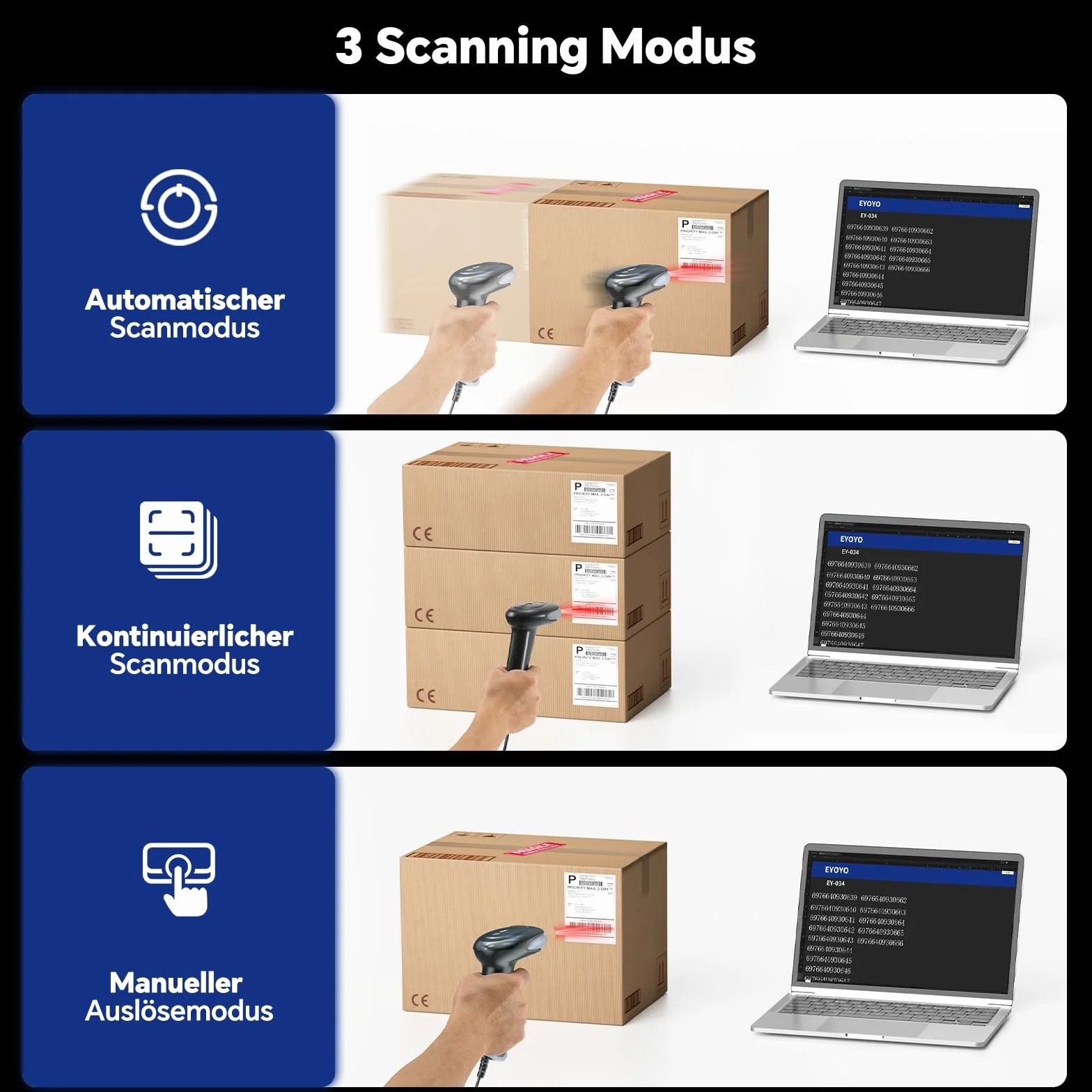 Eyoyo 2D Barcode Scanner, Lector de Códigos de Barras QR con Exploración de Pantalla, Escáner Cableado USB