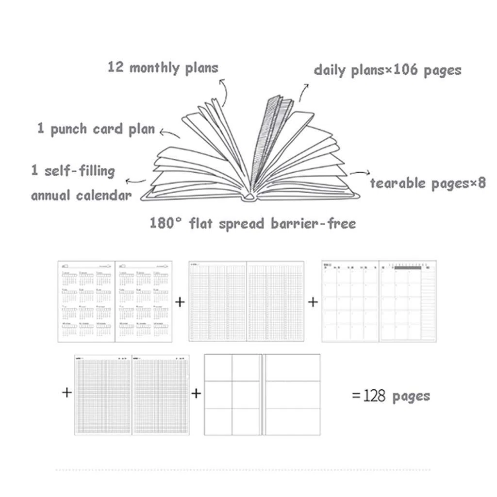 Cuaderno Cuaderno Cuaderno A6, Diario Bloc de Notas Sketchbook Travel para Escribir, Recargable, Revistas, para Mujeres Niñas Amantes para Perros, Diario de Discos (Color : A+b+c)