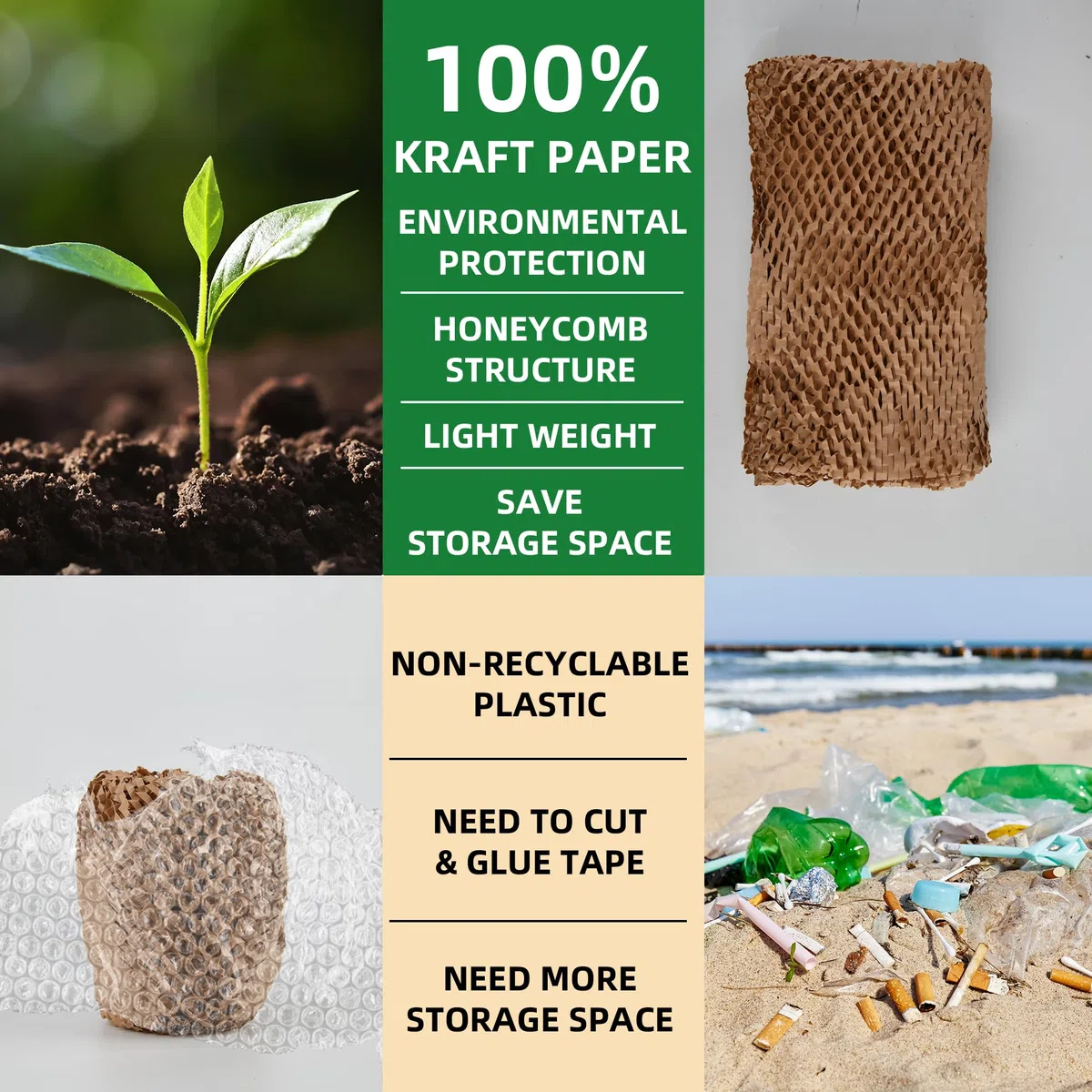 Rollo de papel de embalaje de panal de abeja de 15 x 3780 pulgadas (96 m) – Papel de regalo ecológico con calcomanías frágiles y de etiquetado, guantes, papel de panal reciclable | Alternativa al