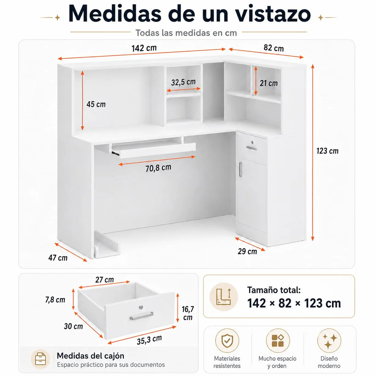 Mostrador de Recepción Blanco en L 142cm Caja Esquinera con Cajón de Teclado, Soporte para PC, Cajón con Llave y 5 Compartimentos 142×82×123cm