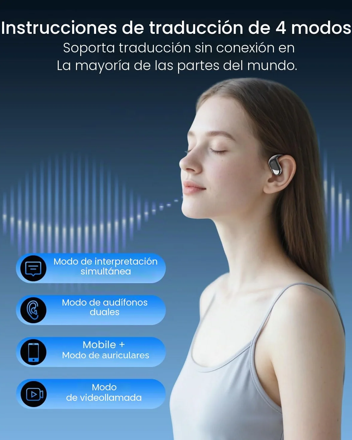 MONODEAL AI Auriculares Traductor en Tiempo Real, 144 Idiomas y 4 Modos de Traducción, 3 en 1 Auriculare Traductores Simultaneos IA, Auriculares Traductores para Viajes, Negocios y Estudios